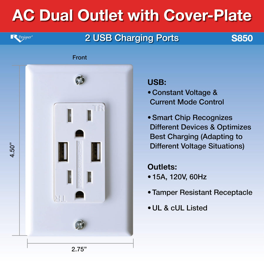 AC Dual Outlet RV Designer S850 with Cover & 2 USB Charge Ports, White