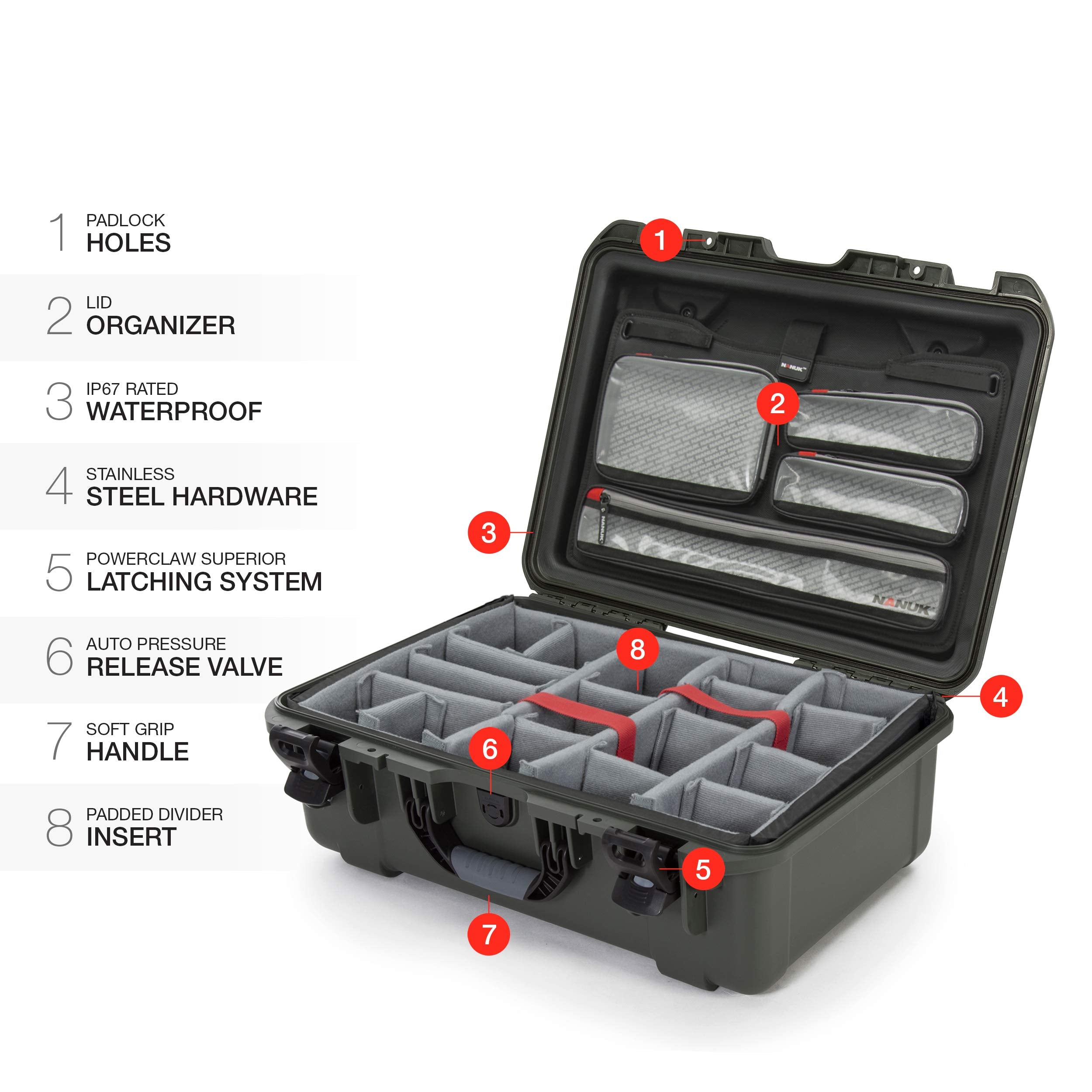 Waterproof Nanuk 940 Hard Case with Lid Organizer and Padded Divider - Olive