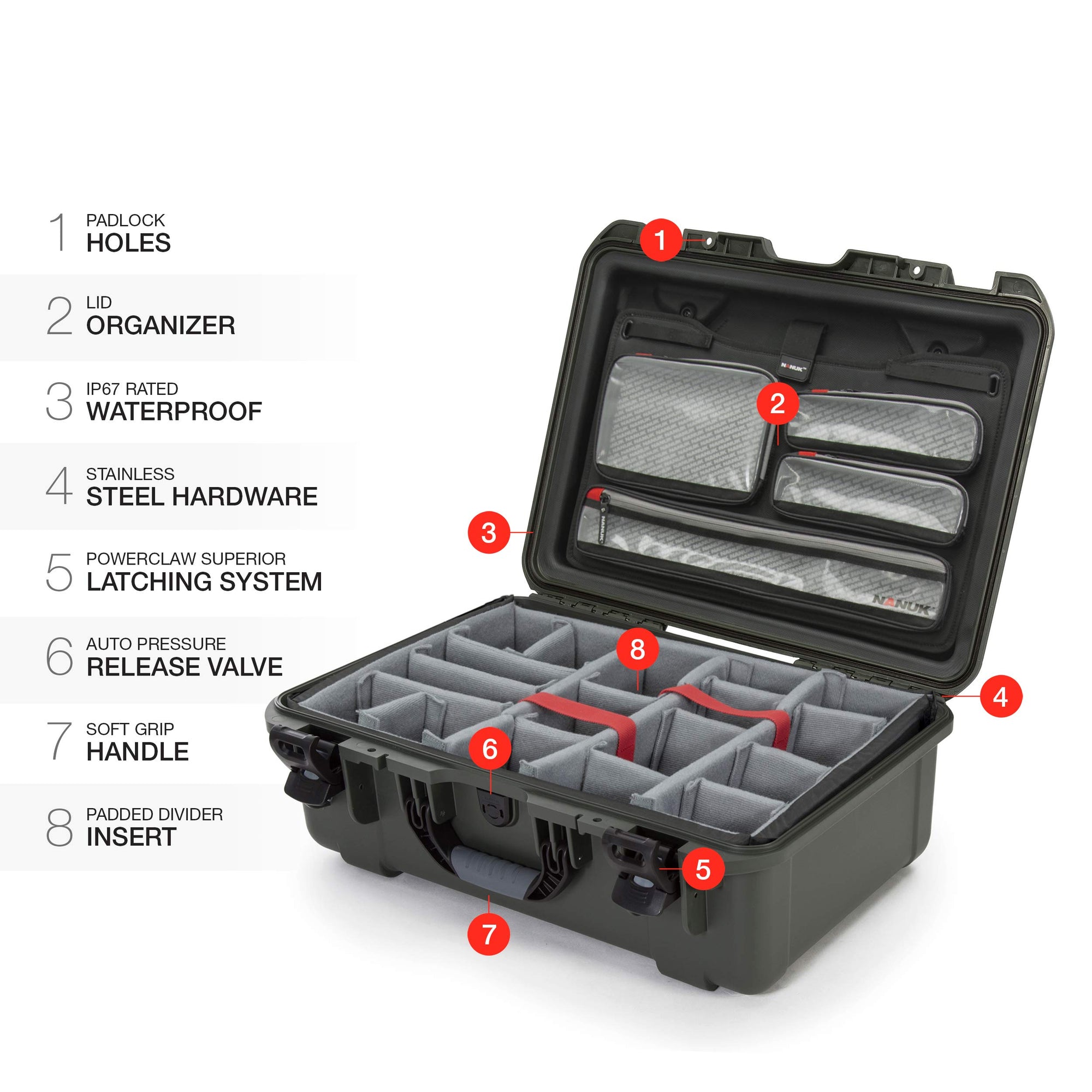 Waterproof Nanuk 940 Hard Case with Lid Organizer and Padded Divider - Olive