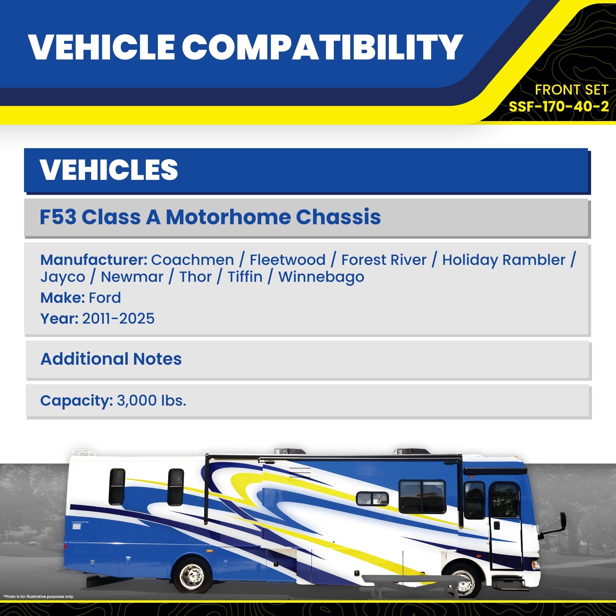 Set of SuperSprings Front SumoSprings fits 2011-2025 F53 Class A Motorhome Chassis (Coachmen; Fleetwood; Forest River; Holiday Rambler; Jayco; Newmar; Thor; Tiffin; Winnebago)