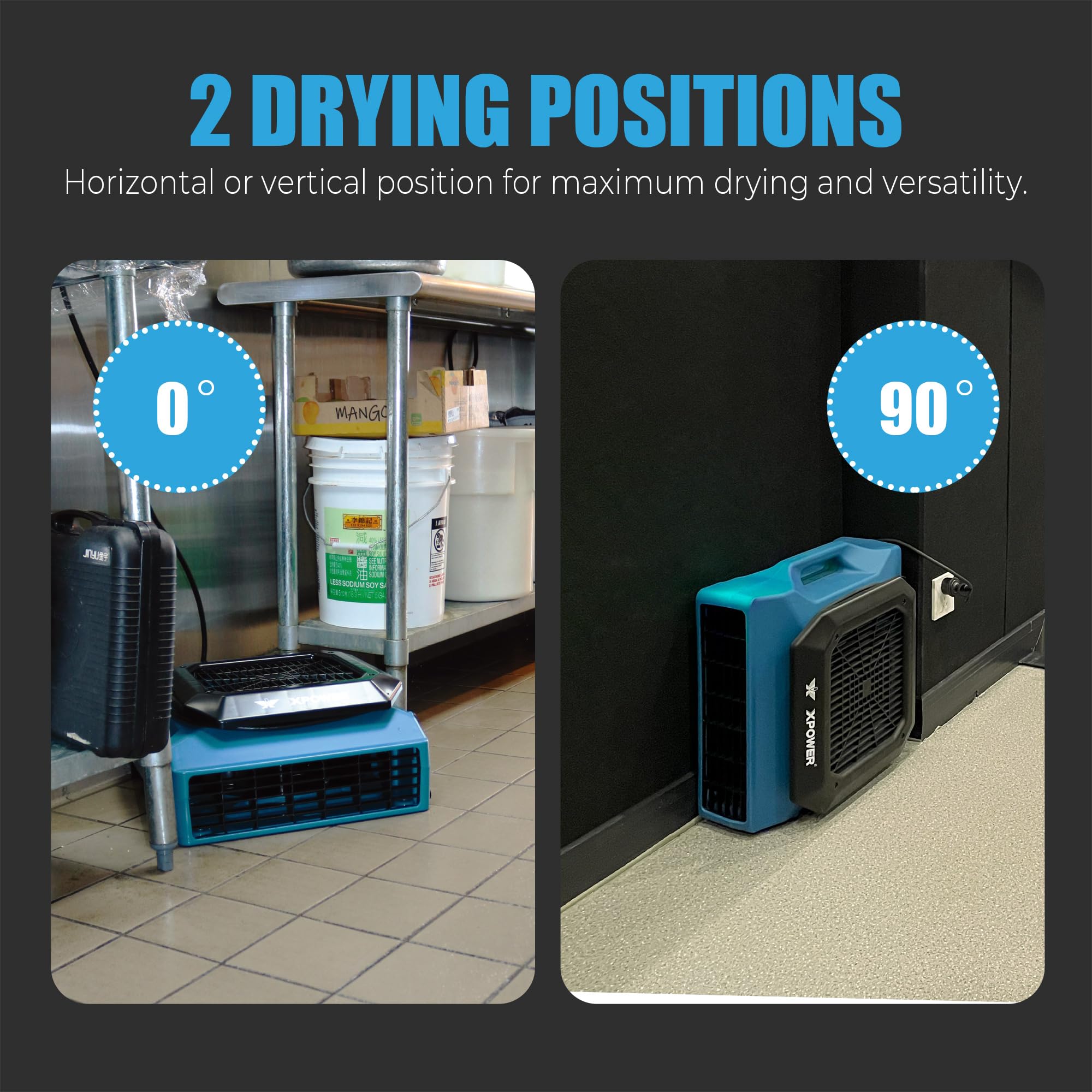 1/3HP XPOWER PL-700A 1050 CFM Air Mover – Sealed Motor Low Profile Carpet Dryer – Air Blower Build-In GFCI Power Outlets & Hour Meter Dryer Floor Fan