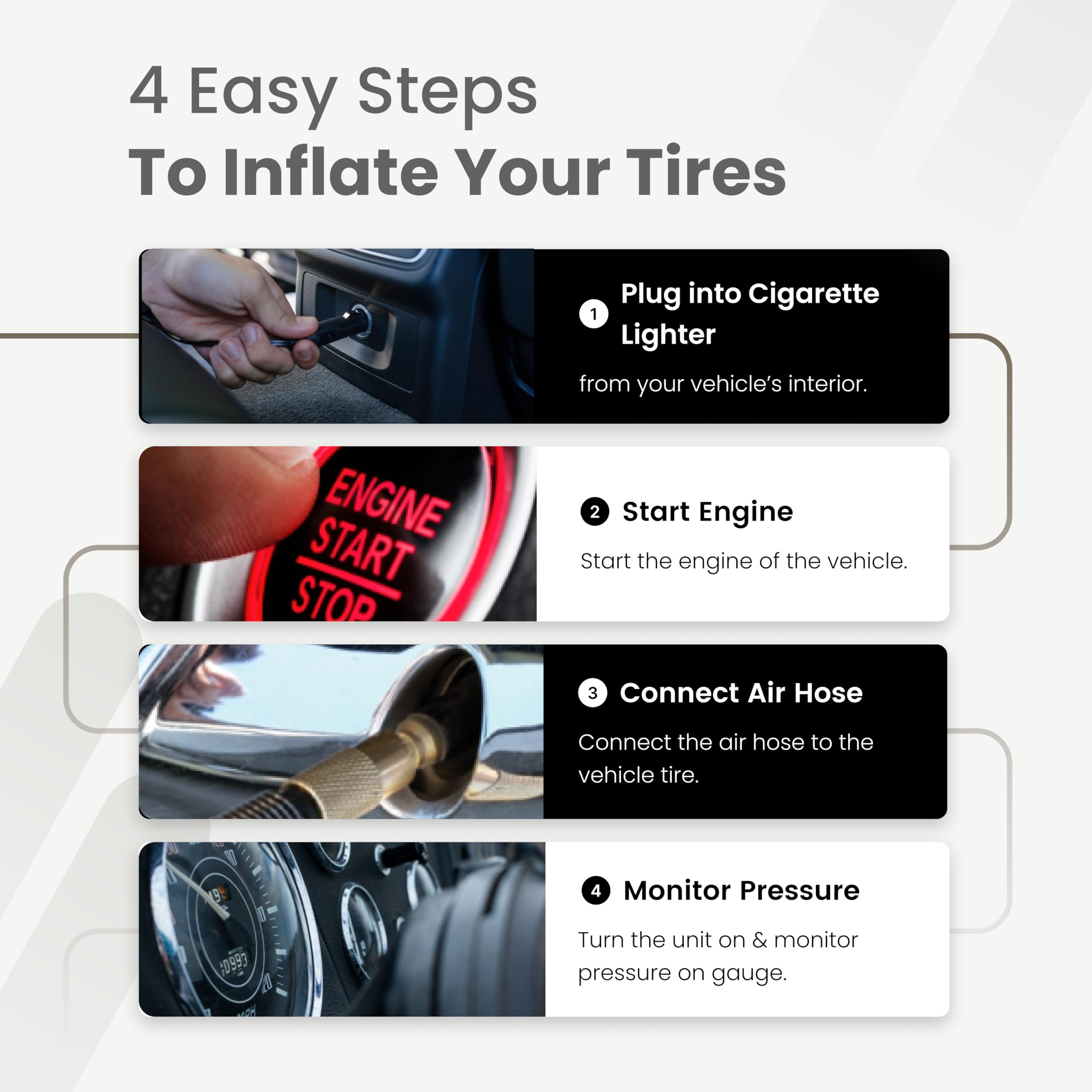 Tire Inflator VIAIR 85P - Portable Air Compressor for Car, Truck & SUV 12V On/Offroad Tire Pump Air Compressor Heavy Duty 60 PSI, Cigarette Plug, Twist Chuck
