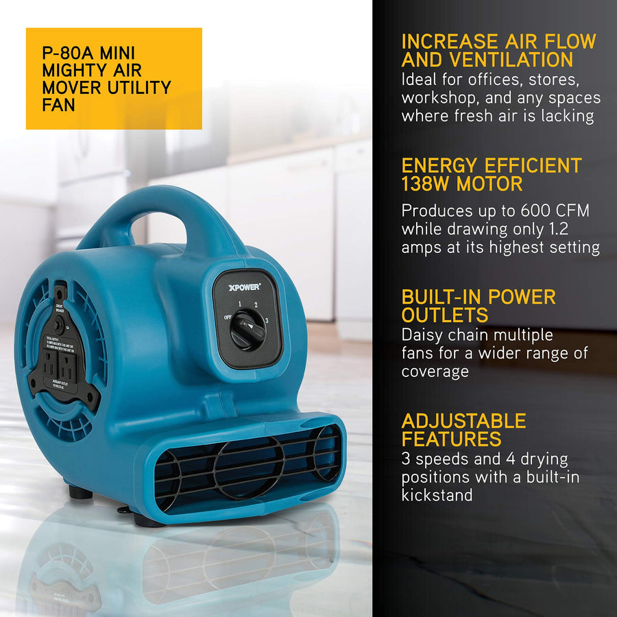 Mini Mighty XPOWER P-80A 138 W 600 CFM Centrifugal Air Mover, Carpet Dryer, Floor Fan, Blower, Stackable, Daisy Chain, for Water Damage Restoration, Janitorial, Plumbing, Home Use