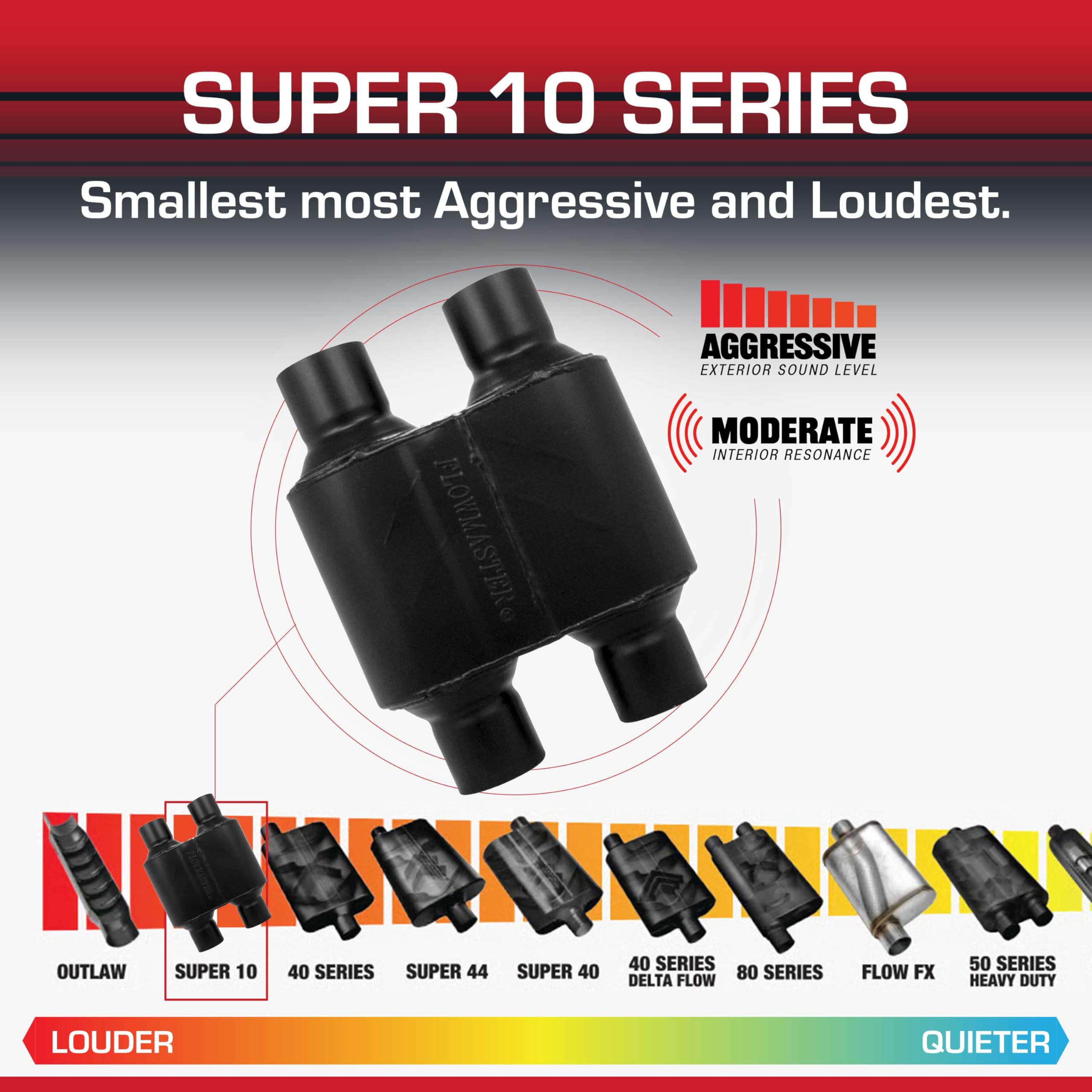 Flowmaster Super 10 Muffler Series – 2.50” Dual In / 2.50” Dual Out – Race-Inspired Sound – 409 Stainless Steel – Ideal for Muscle Cars, LS Swaps, Drag Cars & Off-Road Build (8425154)