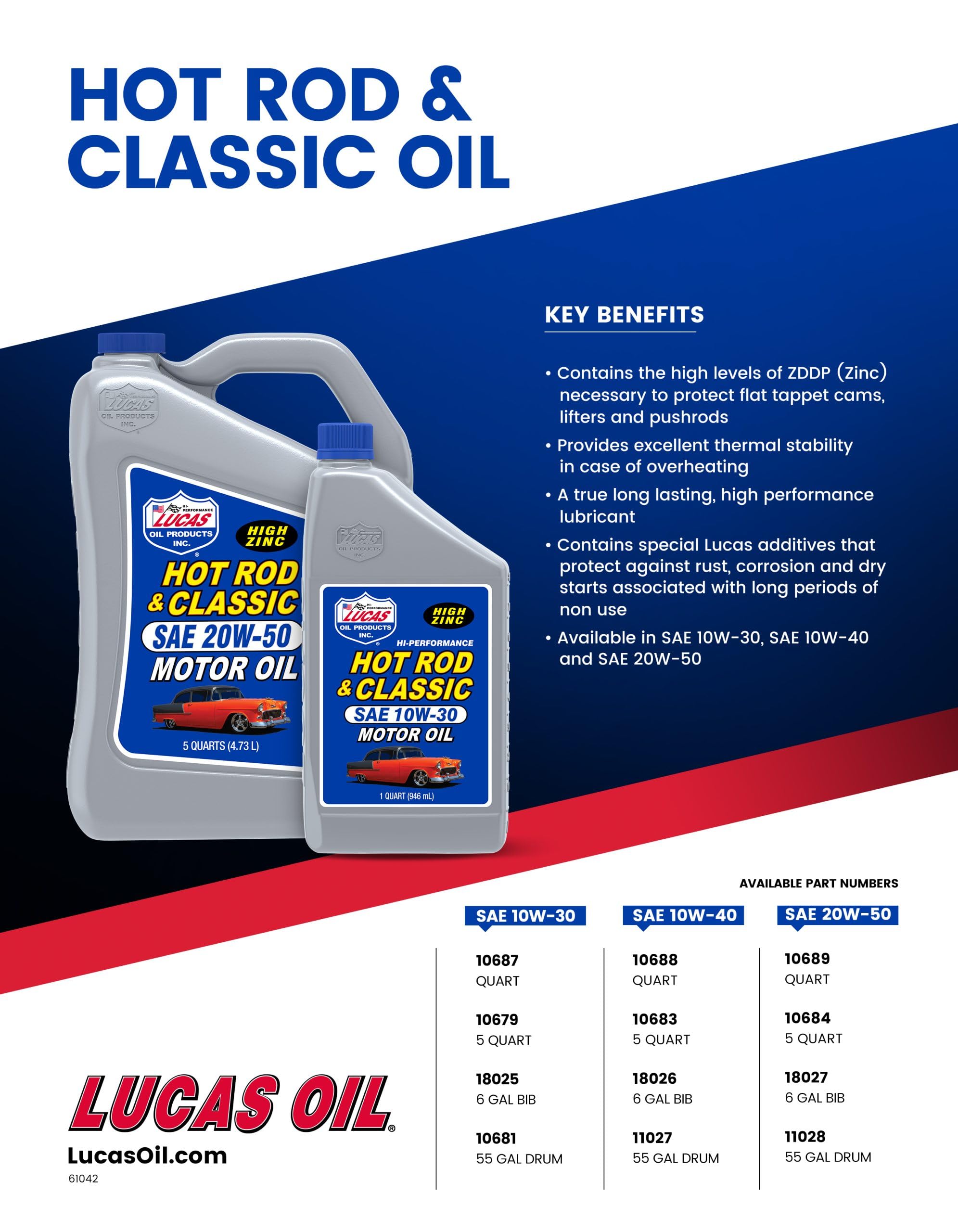 Lucas Oil 10688 SAE 10W-40 Motor Oil Hot Rod and Classic Car - 1 Quart
