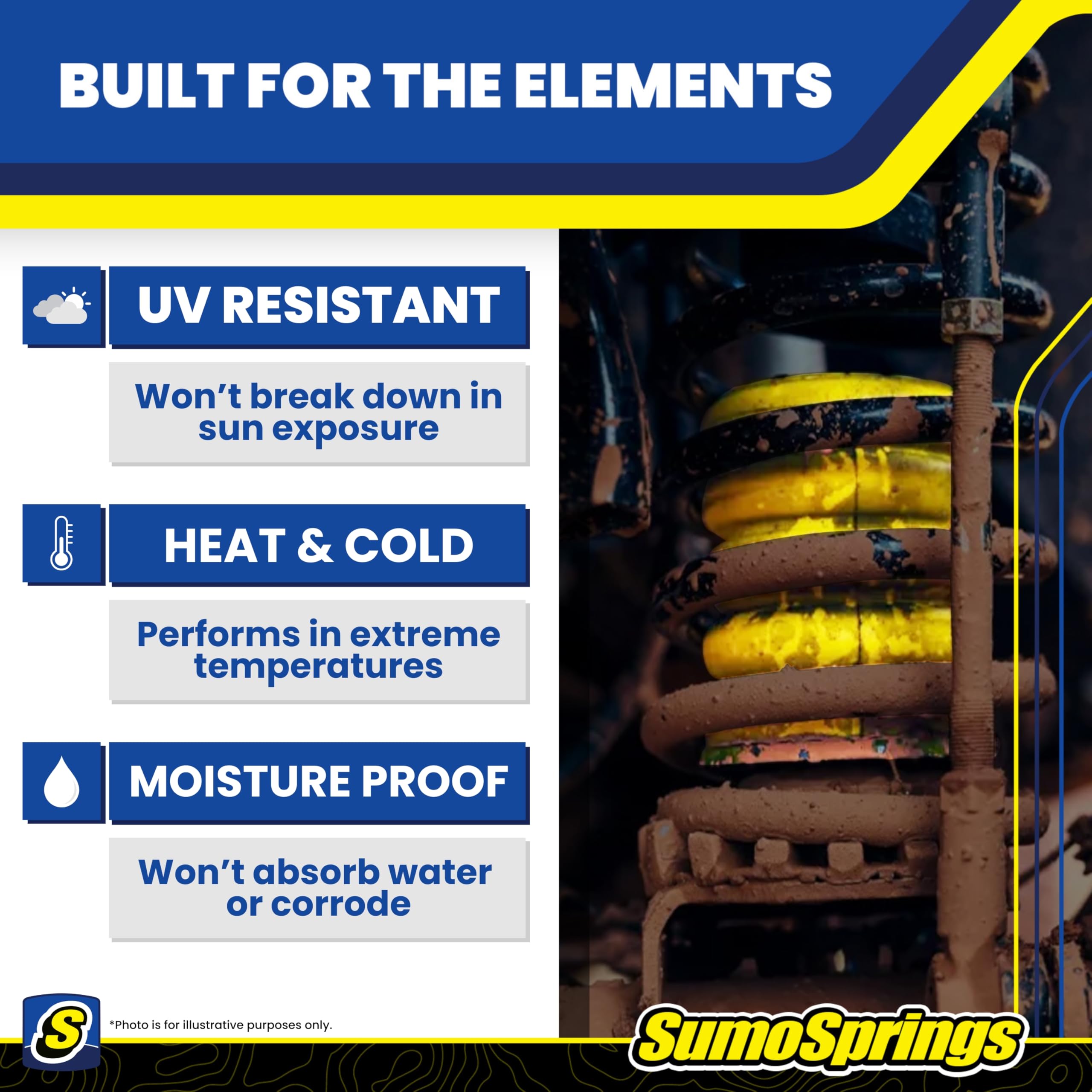 SuperSprings Rear Set of SumoSprings fits 2004-2025 Sprinter 3500 and 2017-2025 Sprinter 4500 (2WD Only) | 1400 lb Capacity at 50% Compression | Simple Installation