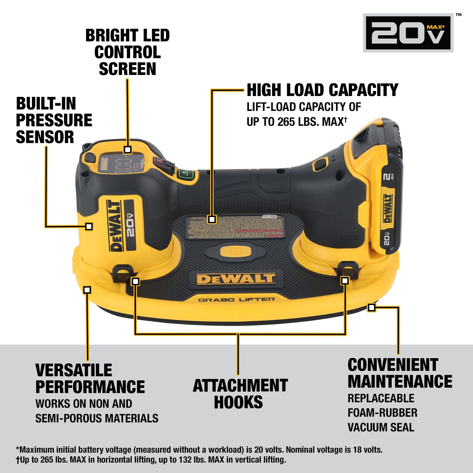 GRABO DEWALT 20V MAX Cordless Suction Lifter Kit with Battery and Charger Included, Lift-load Capacity of Up to 265 lbs. (DCE592D1)