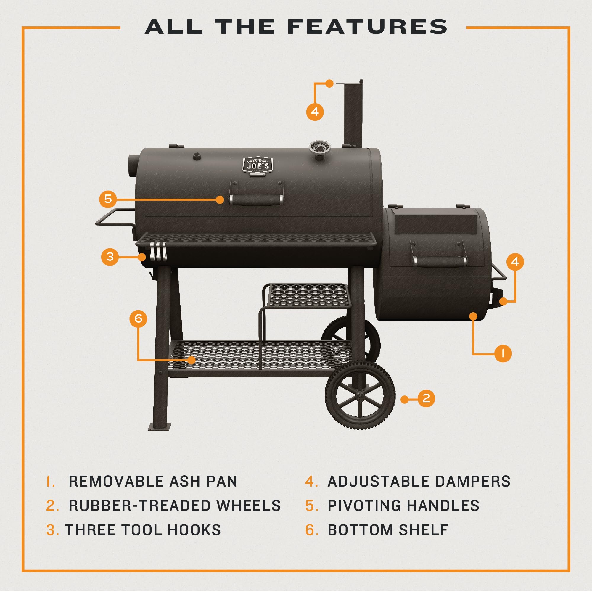 Oklahoma Joe's Reverse Flow Highland Offset Smoker and Grill - 24203003