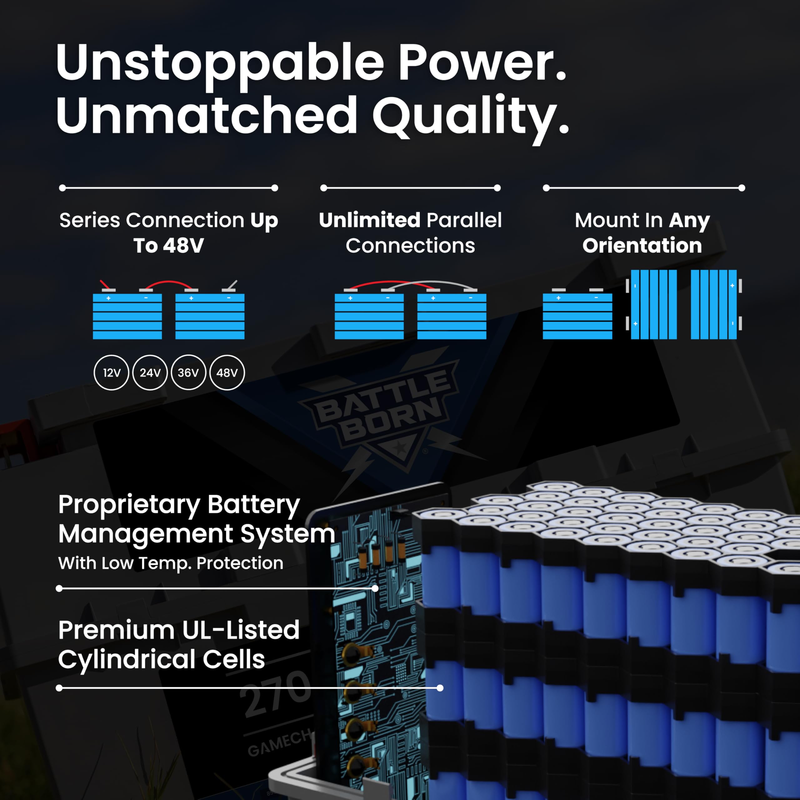 12V 270Ah GC3 Smart Heated Lithium-Ion (LiFePO4) RV, Marine, Solar, & Off-Grid Battery - Battle Born Batteries