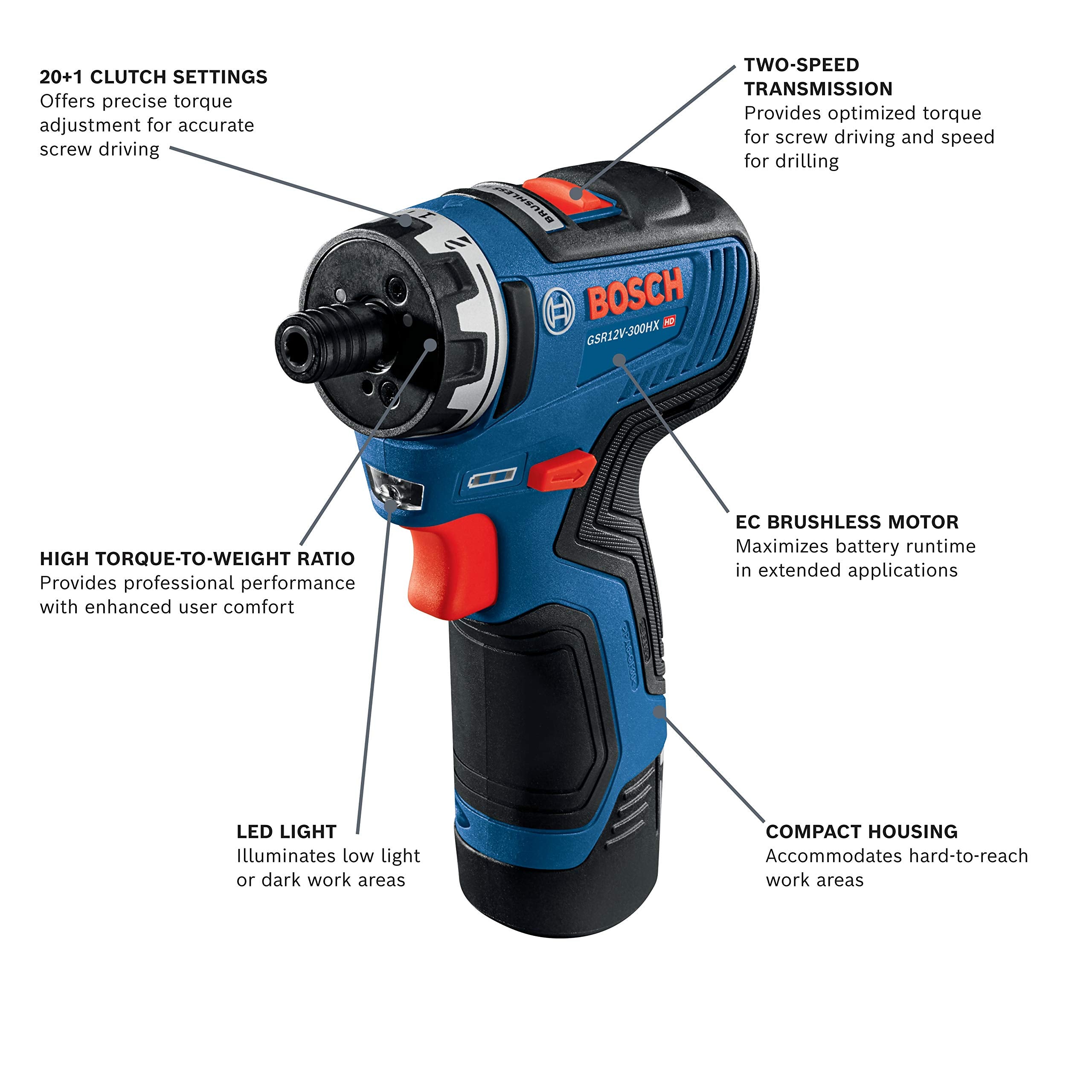 12V Max BOSCH GSR12V-300HXB22 Brushless 1/4 In. Hex Two-Speed Screwdriver Kit with (2) 2.0 Ah Batteries
