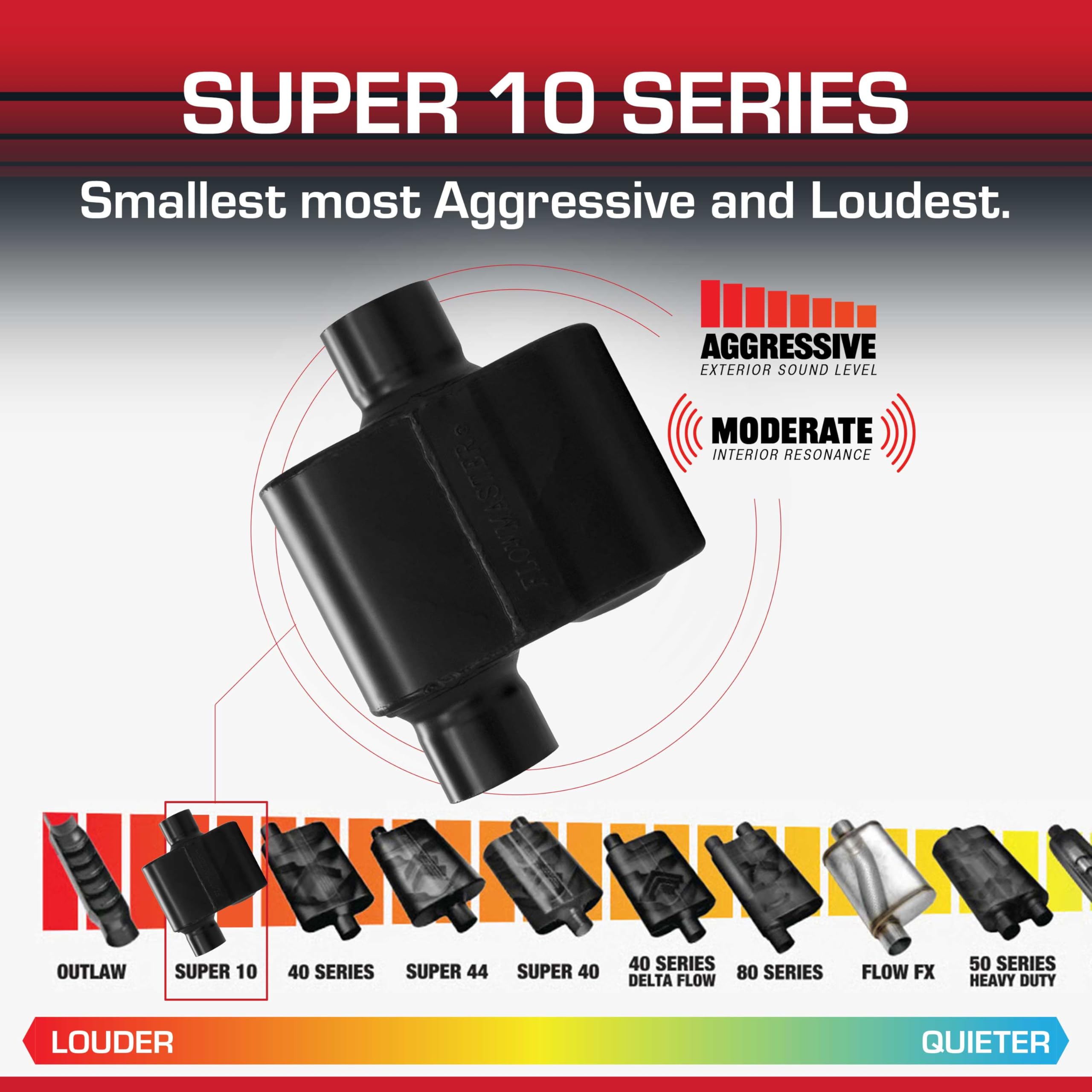 Flowmaster Super 10 Series Muffler Chambered – 3.00” Offset In / 3.00” Center Out – Race-Inspired Sound – 409 Stainless Steel – Ideal for Muscle Cars, LS Swaps, Drag Cars & Off-Road Build (843016)