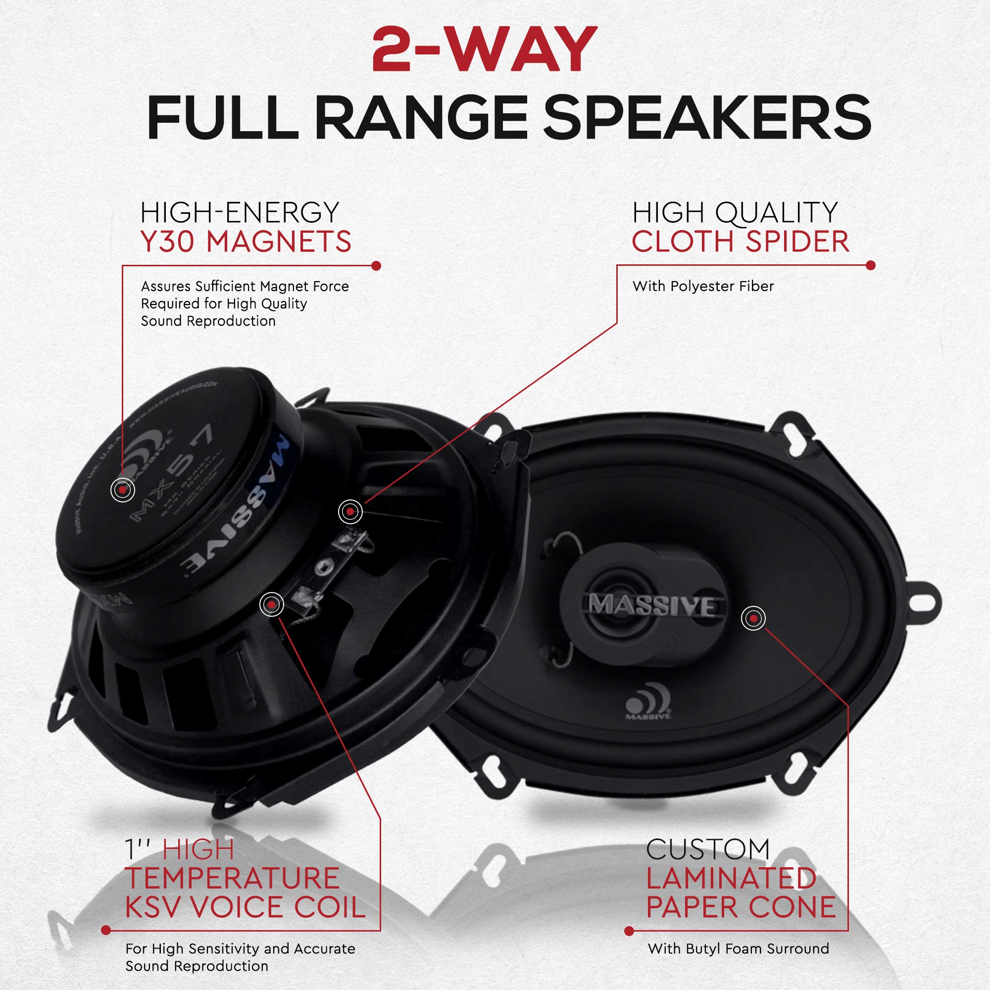 Massive Audio MX57V2 | 2-Way Coaxial Car Speakers 5x7/6x8 | 100W Max / 50W RMS | Premium Sound Upgrade | High-Efficiency Mid-Bass & Silk Dome Tweeter | OEM Fit Design