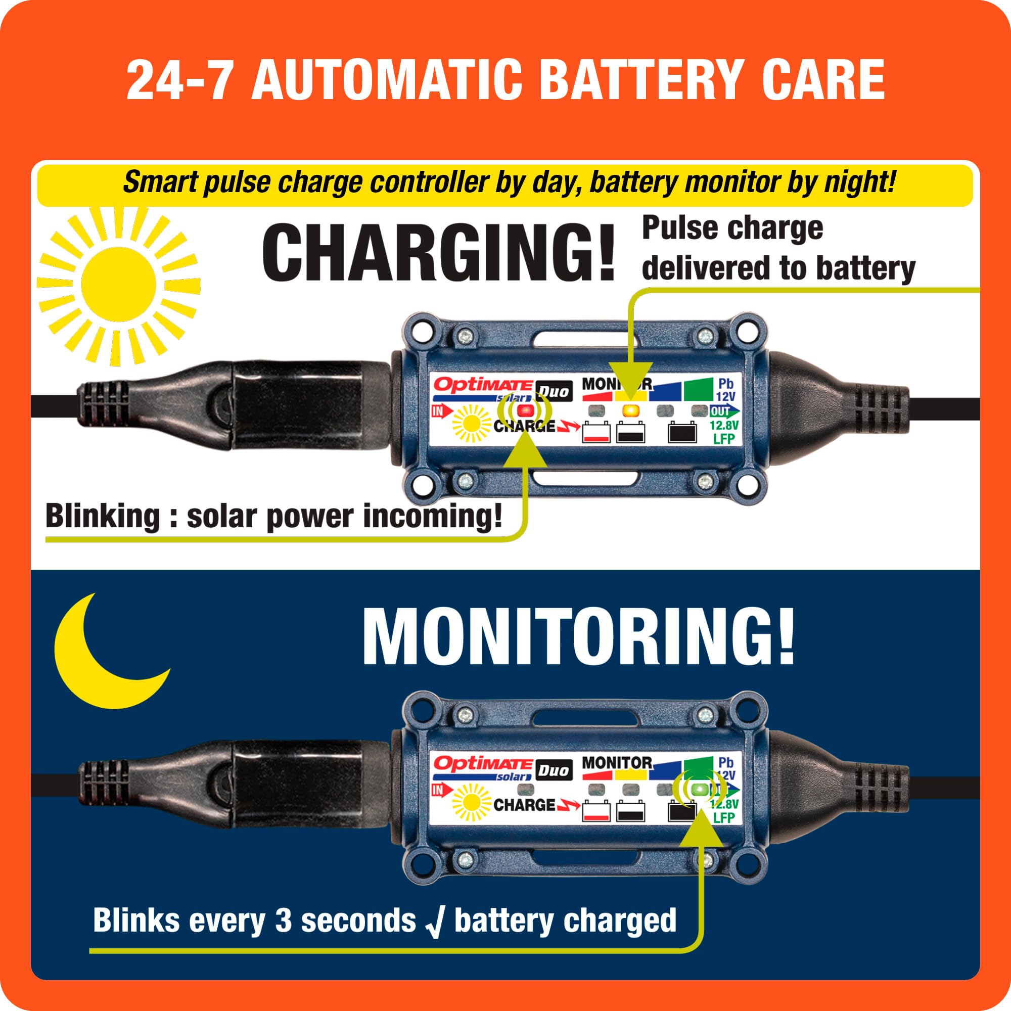 Solar Optimate Duo 40W, TM522-D4, 6-Step 12V / 12.8V 3.3A Weatherproof Charger & Battery Saving Maintainer