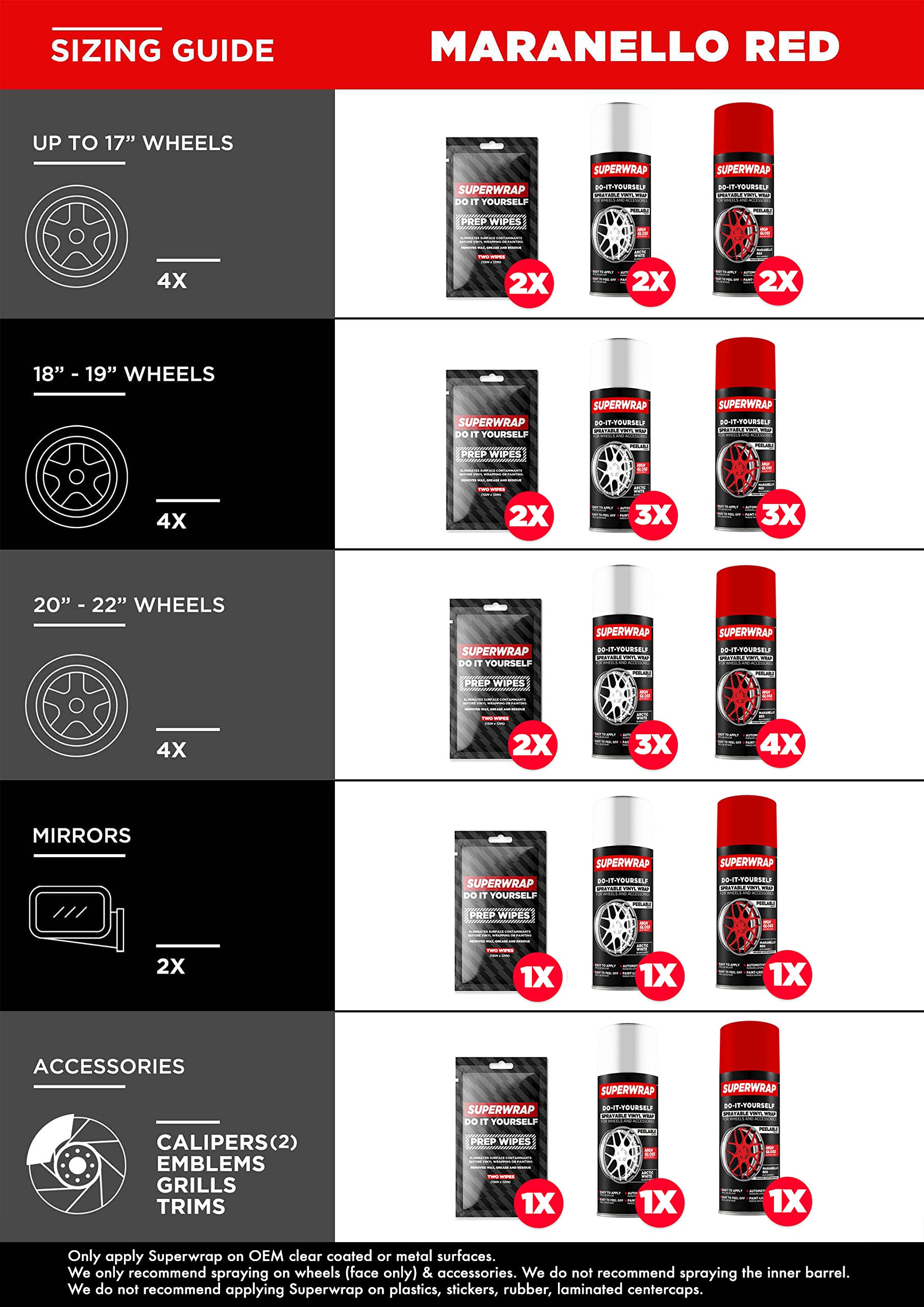 Sprayable Superwrap Vinyl Wrap for Wheels & Accessories - 11oz Spray Can/Paint - High Gloss - Maranello Red (Requires a White Base Coat)