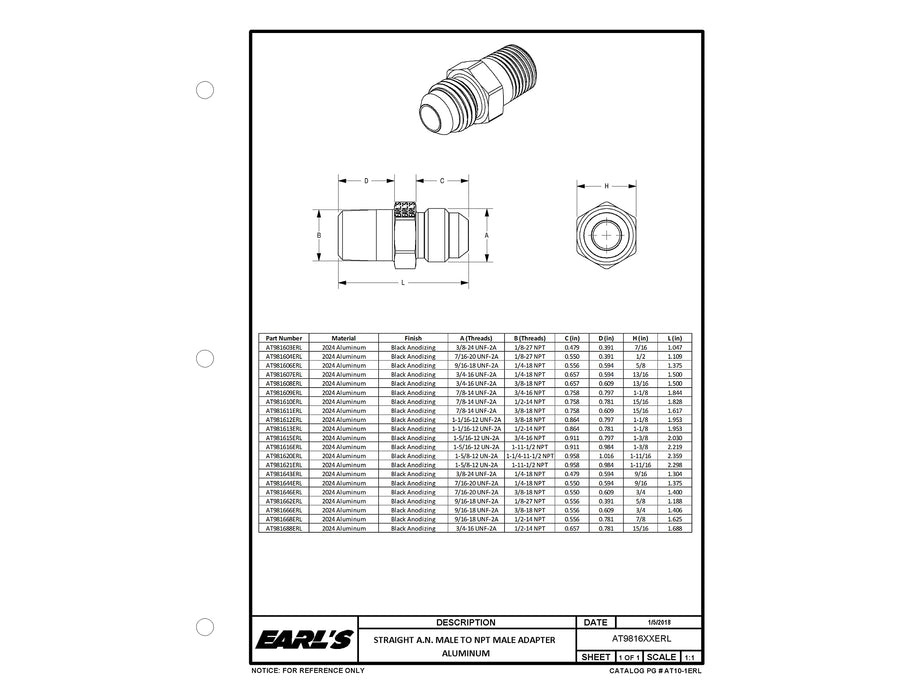 Ano-Tuff Earls AT981643ERL Adapter