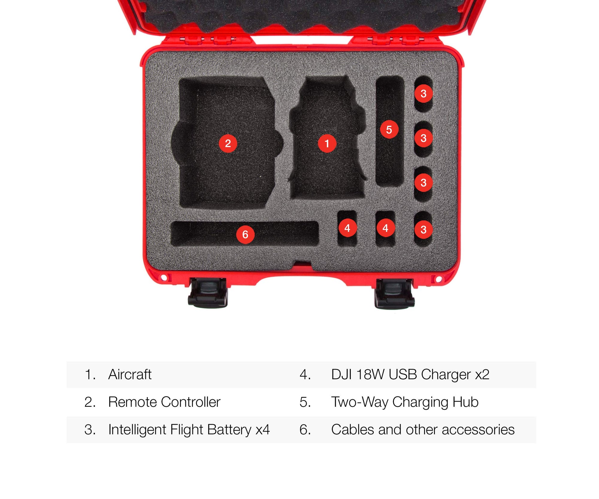 Waterproof Nanuk 910 Carry-on Hard Case with Foam Insert for DJI Mavic Mini 2 Fly More - Red