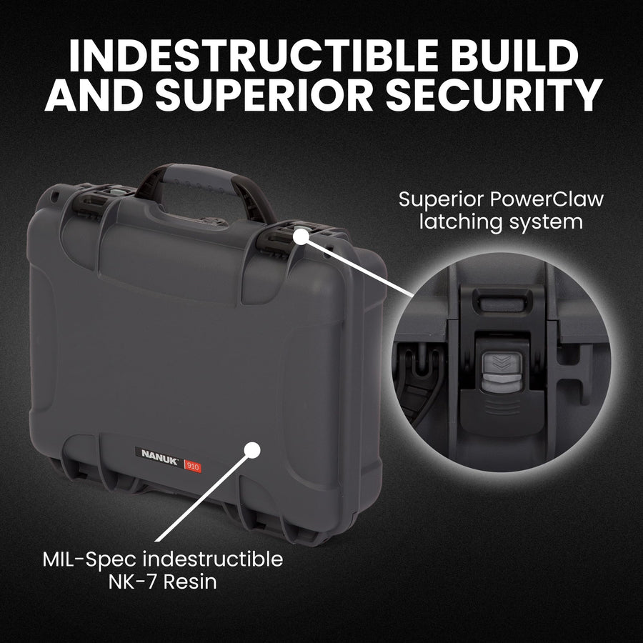 Nanuk 910 Medium Series Lightweight NK-7 Resin Waterproof Protective Case with Foam for Camcorder or Mirrorless Camera Kit, Graphite