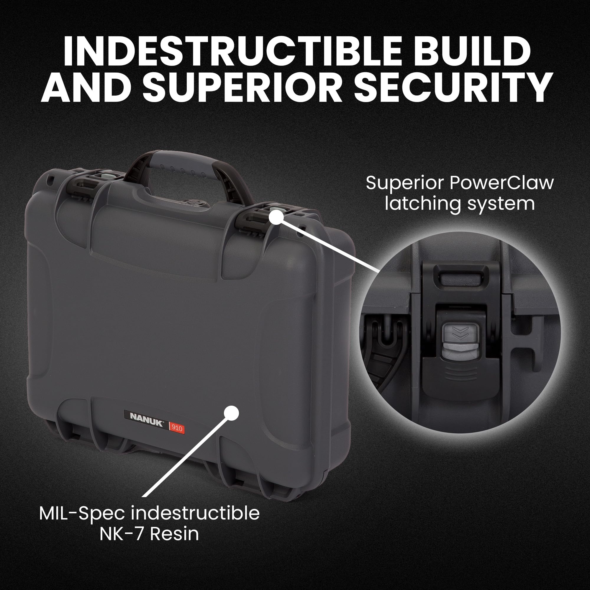 Nanuk 910 Medium Series Lightweight NK-7 Resin Waterproof Protective Case with Foam for Camcorder or Mirrorless Camera Kit, Graphite