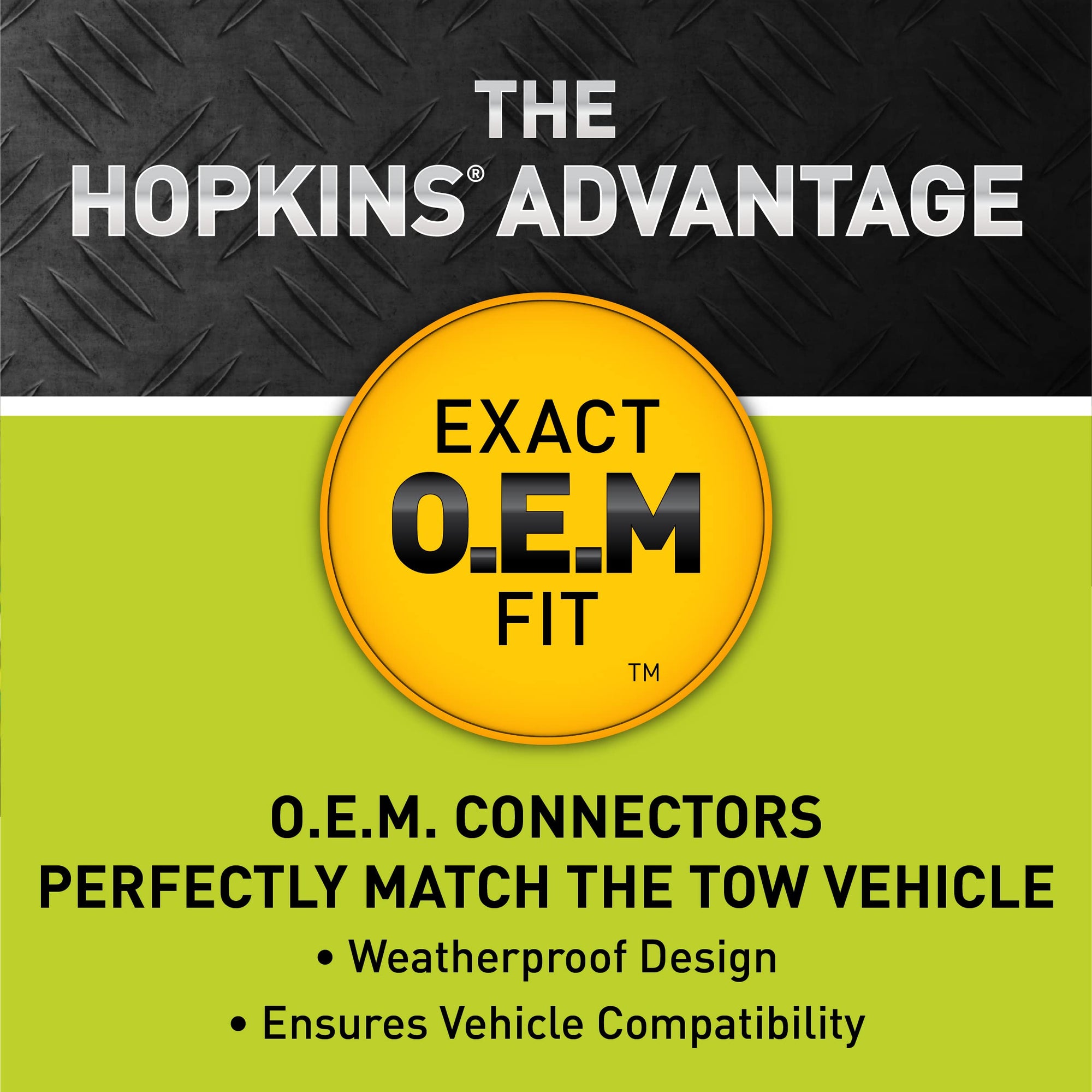 Plug-In Hopkins 11140325 Simple Vehicle Wiring Kit
