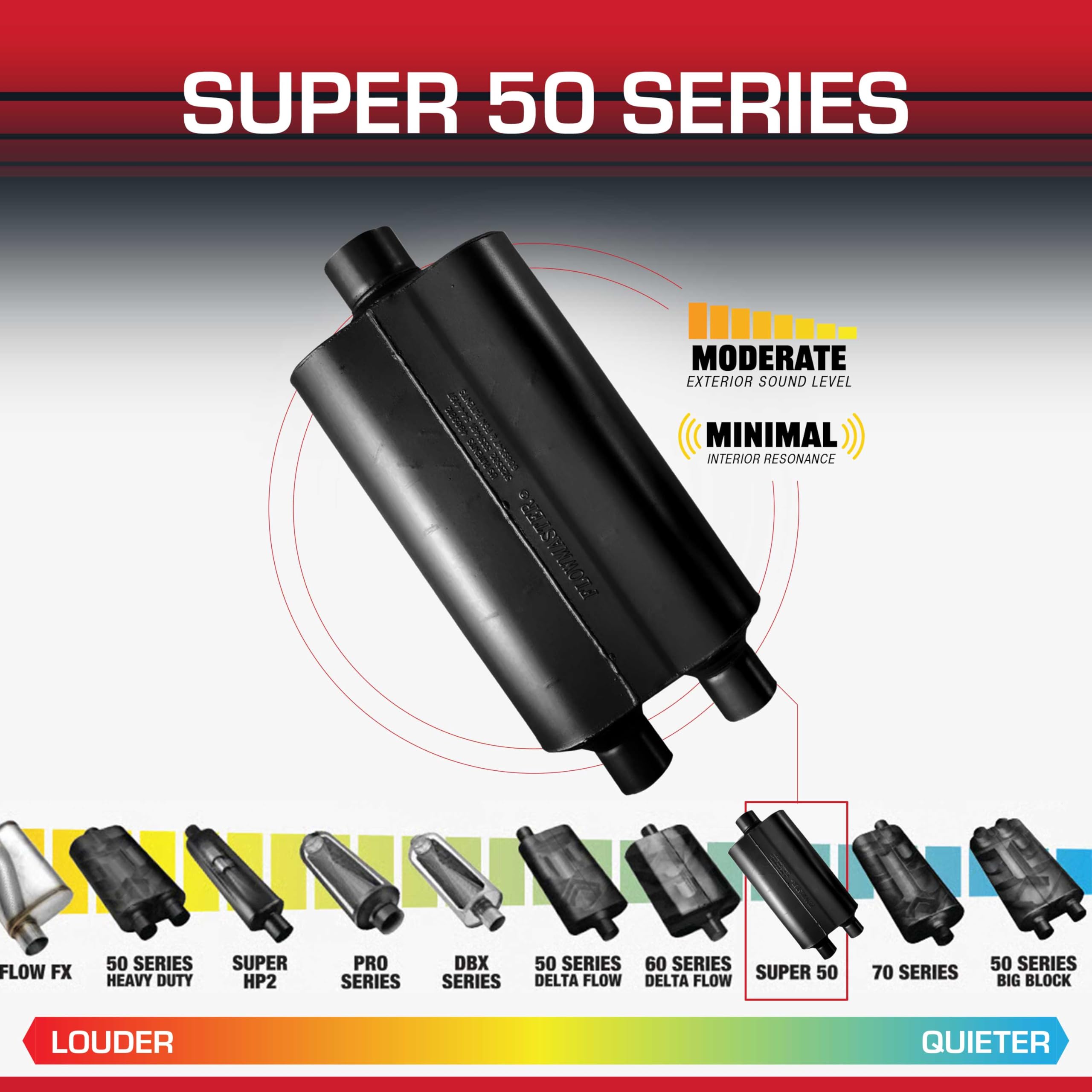 Flowmaster Super 50 Series Muffler Chambered – Dual In 2.25”/ 3.00” Center Out – Moderate Sound – 16-Gauge Aluminized Steel – Full-Size Trucks, SUVs, and Tow Vehicles (524553)