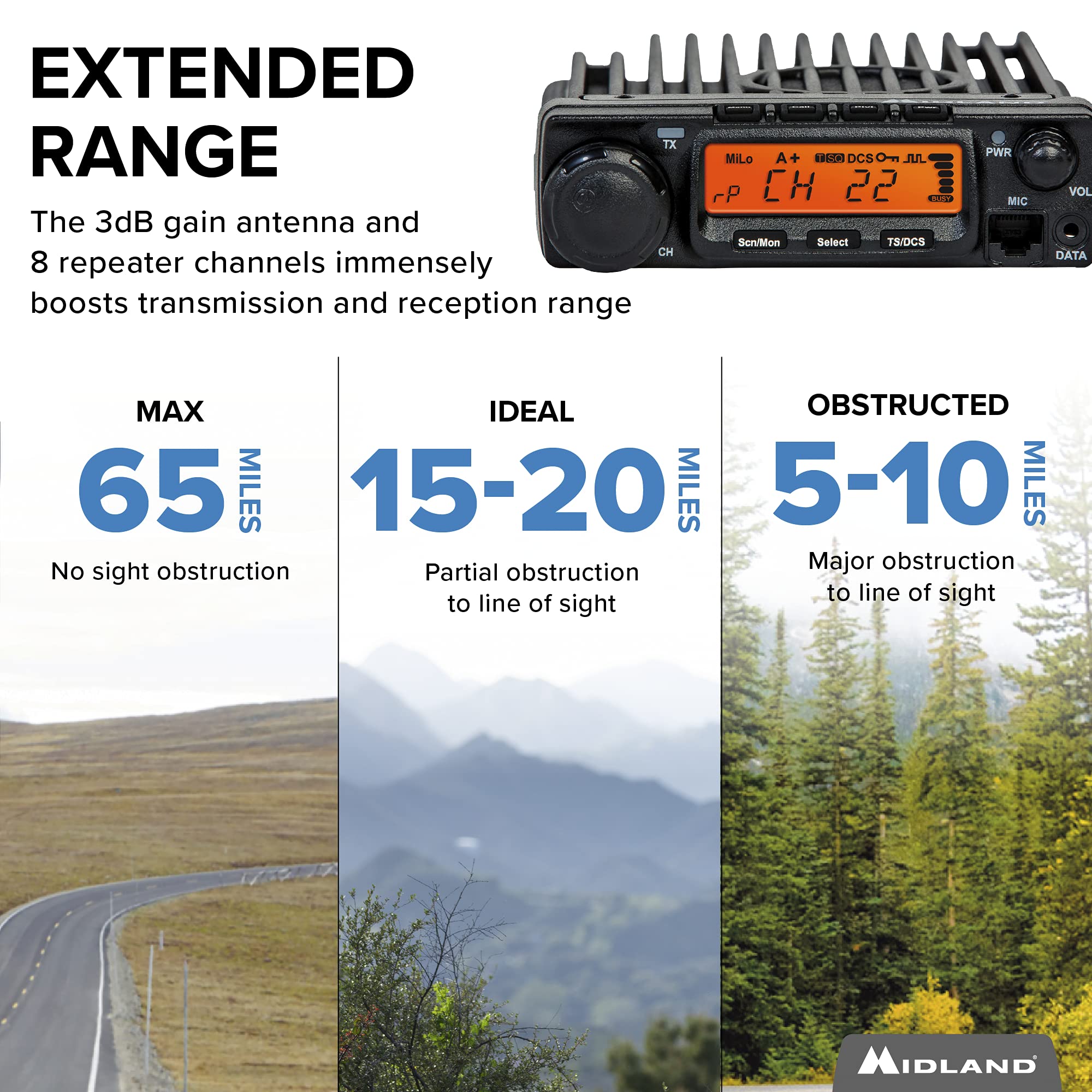 MXT400VP3 Midland – 40 Watt GMRS MicroMobile Two Way Radio - Off Roading Outdoor Boat Ranches Tractors Radio - 8 Repeater Channels - Antenna Mounting Bracket Antenna Chord, 3dB Gain Ghost Bundle