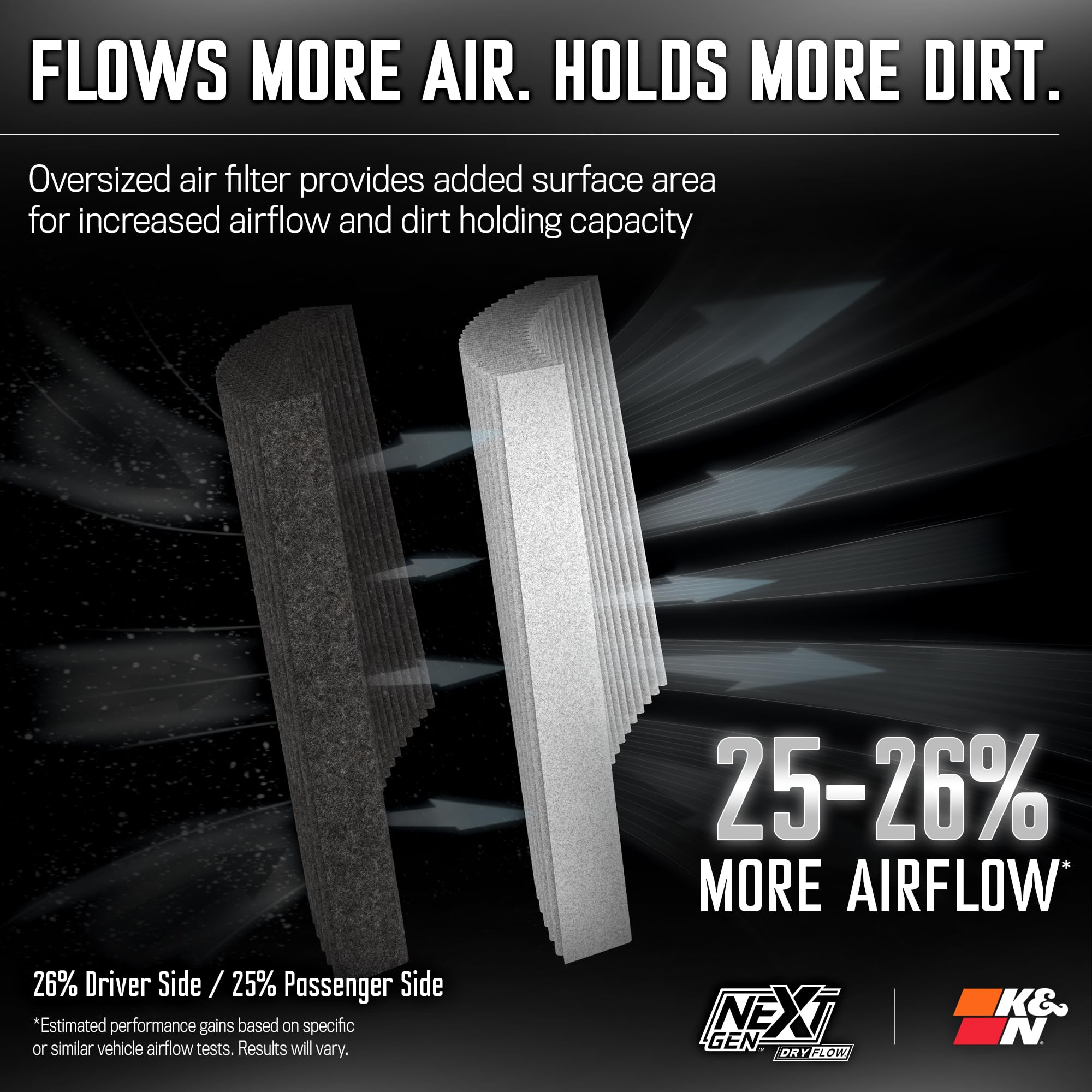 Cold Air Intake System K&N NextGen: Dry-Flow Cotton Filter: Compatible with 2021-2025 FORD F150; F150 Raptor; 50-2617D