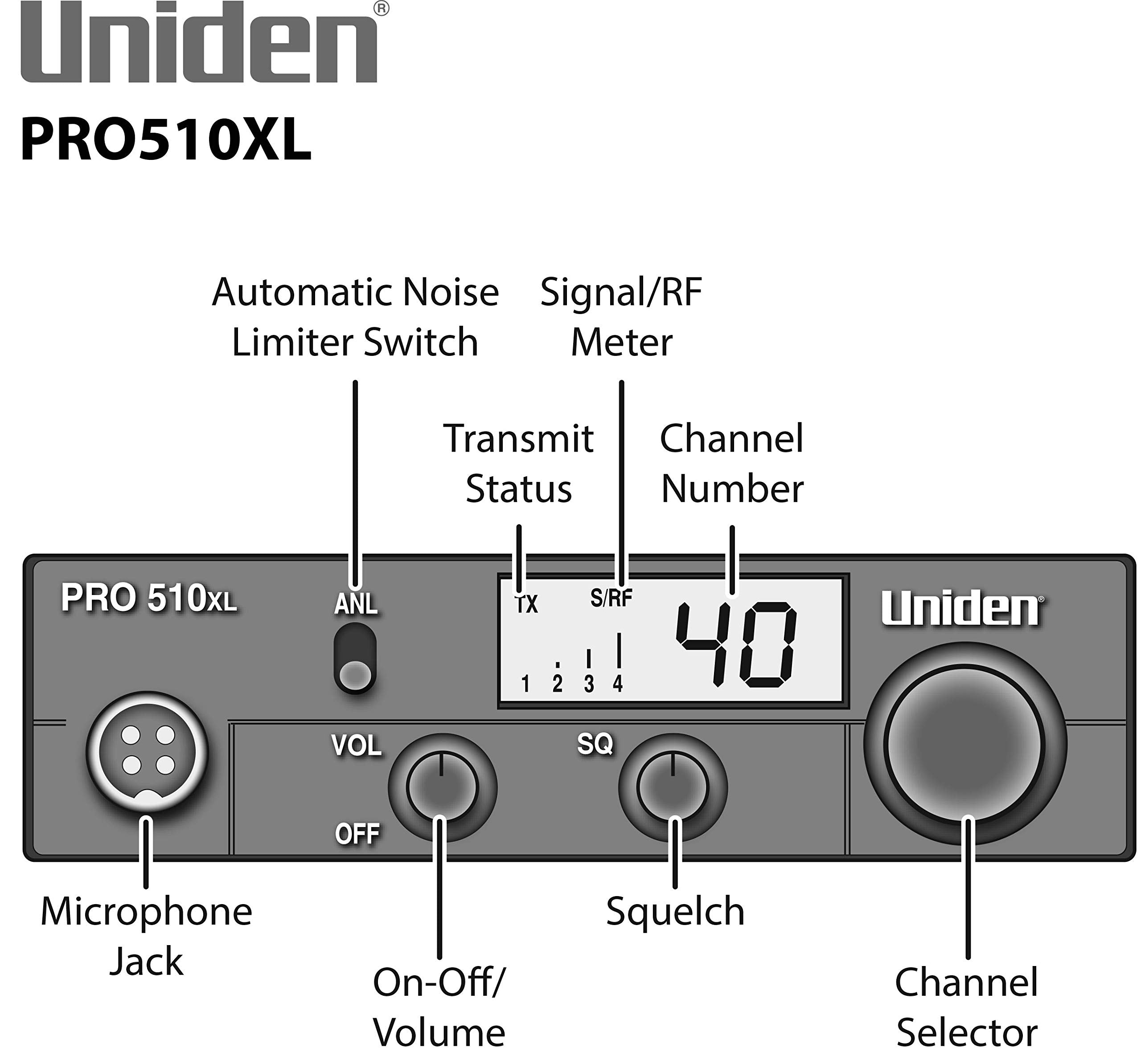 Pro Series Uniden PRO510XL 40-Channel CB Radio. Compact Design. Backlit LCD Display. Public Address. ANL Switch and 7 Watts of Audio Output. Unique PLL Circuit. S/RF LED Meter. , Black