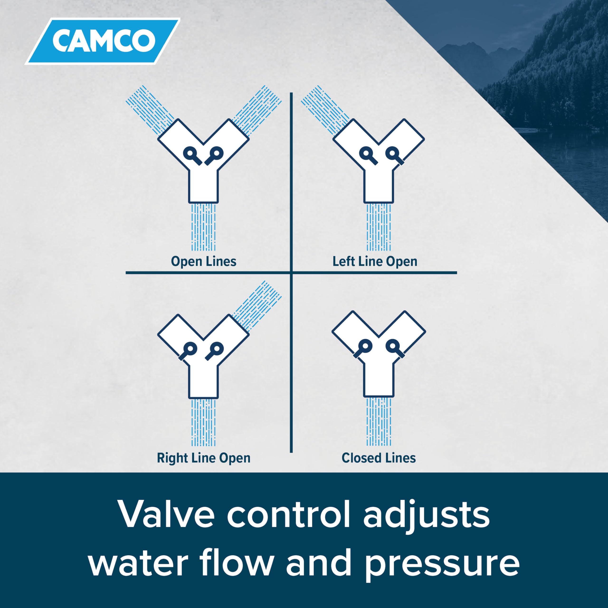 Fresh Water Hose Camco Wye Valve (20114)