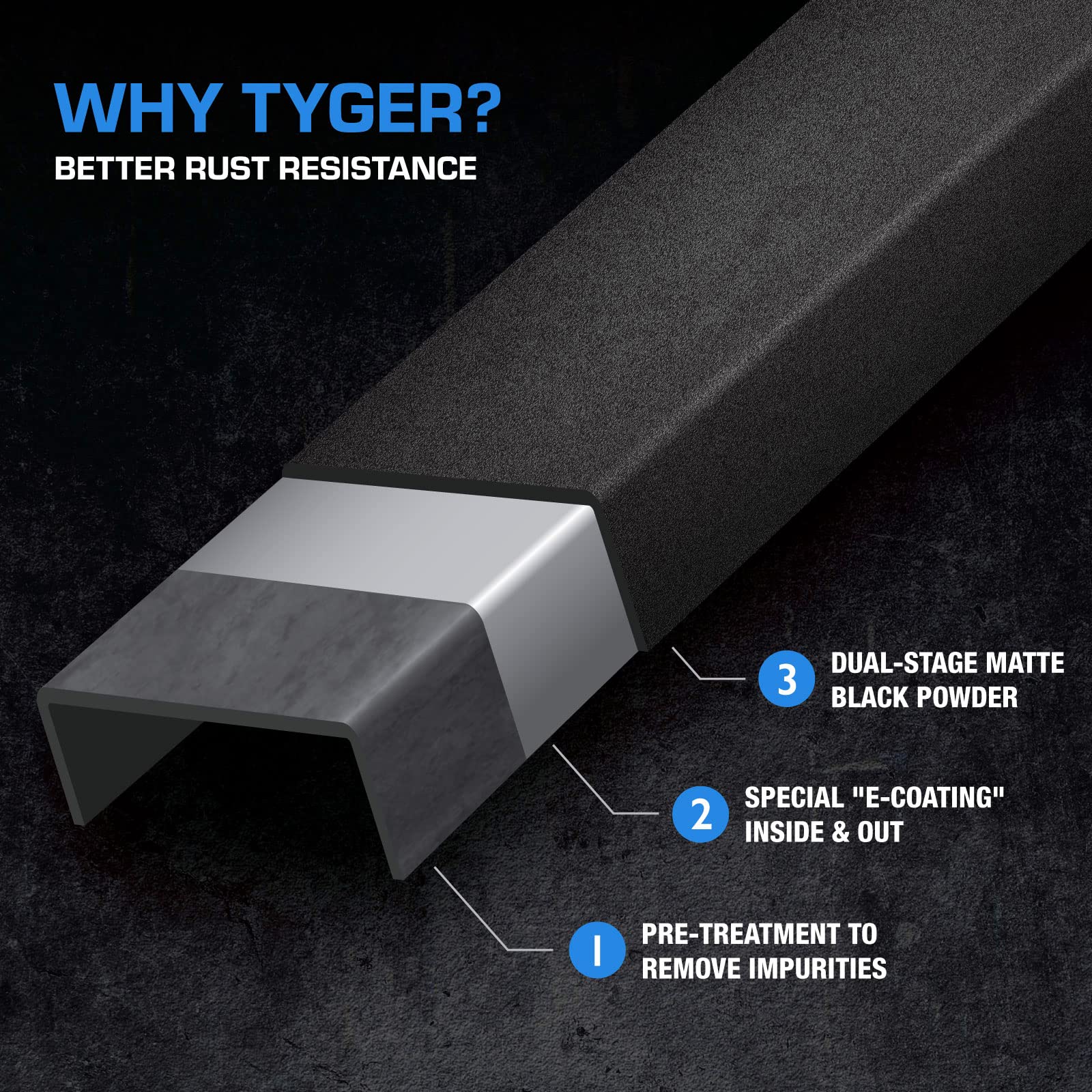 Tyger Auto TG-BP9J81198 Rear Bumper Tyger Fury with D-Ring Mounts Textured Black Compatible with 2018-2026 Jeep Wrangler JL (Not for JK)