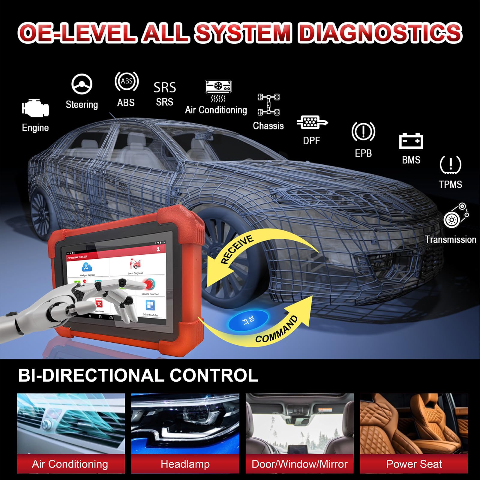 Launch Scan Tool X431 CRP919MAX Wireless Bidirectional Tool, All System Diagnosis Scanner, 31+ Service Functions, ECU Coding, Code Assist, FCA AutoAuth, V.A.G Guided, 2 Years Free Update