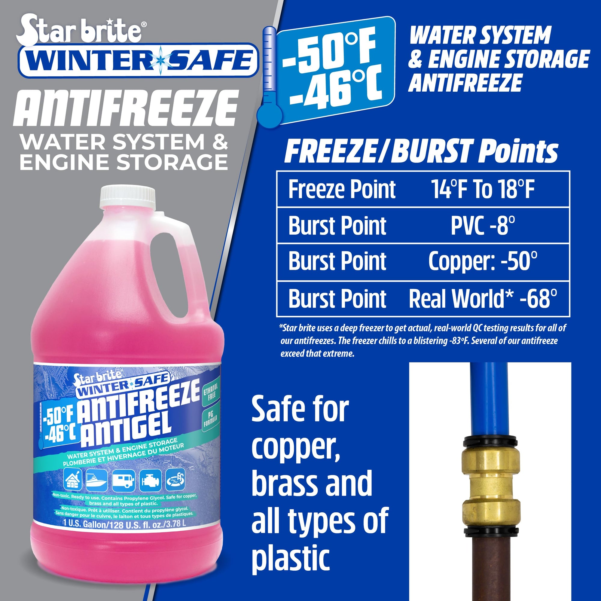Non-Toxic STAR BRITE -50°F Winter Safe RV Marine Antifreeze, Water System and Engine Storage Solution, Ready-to-Use, Protects Down to -50 Degrees Fahrenheit