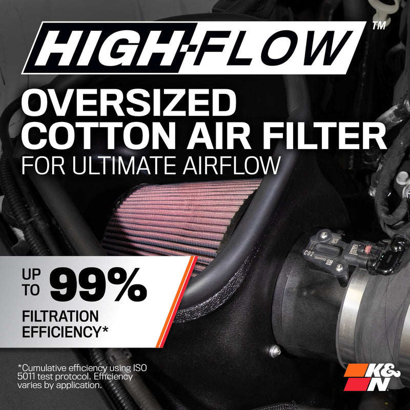 K&N High-Flow Air Filter Cold Air Intake System: Increase Performance & Acceleration: Compatible with 2022-2025 Cadillac: CT5, 63-3121