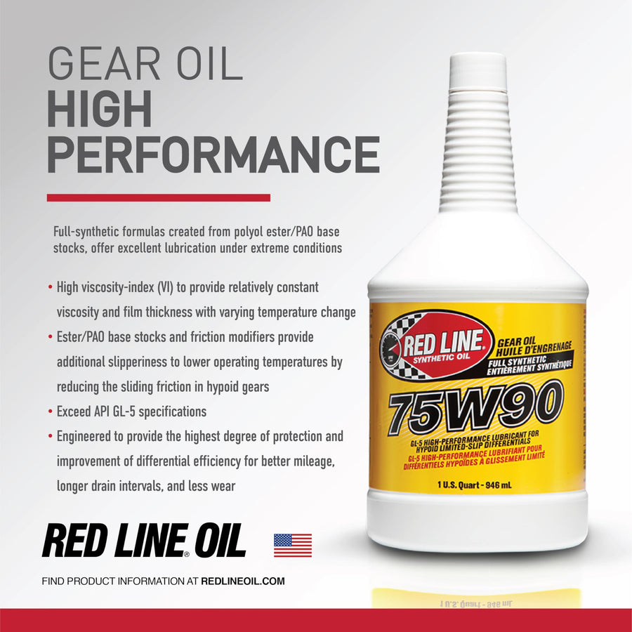75W90 Red Line 57906 GL-5 Synthetic Gear Oil for Hypoid Limited Slip Differentials - 5 Gallon