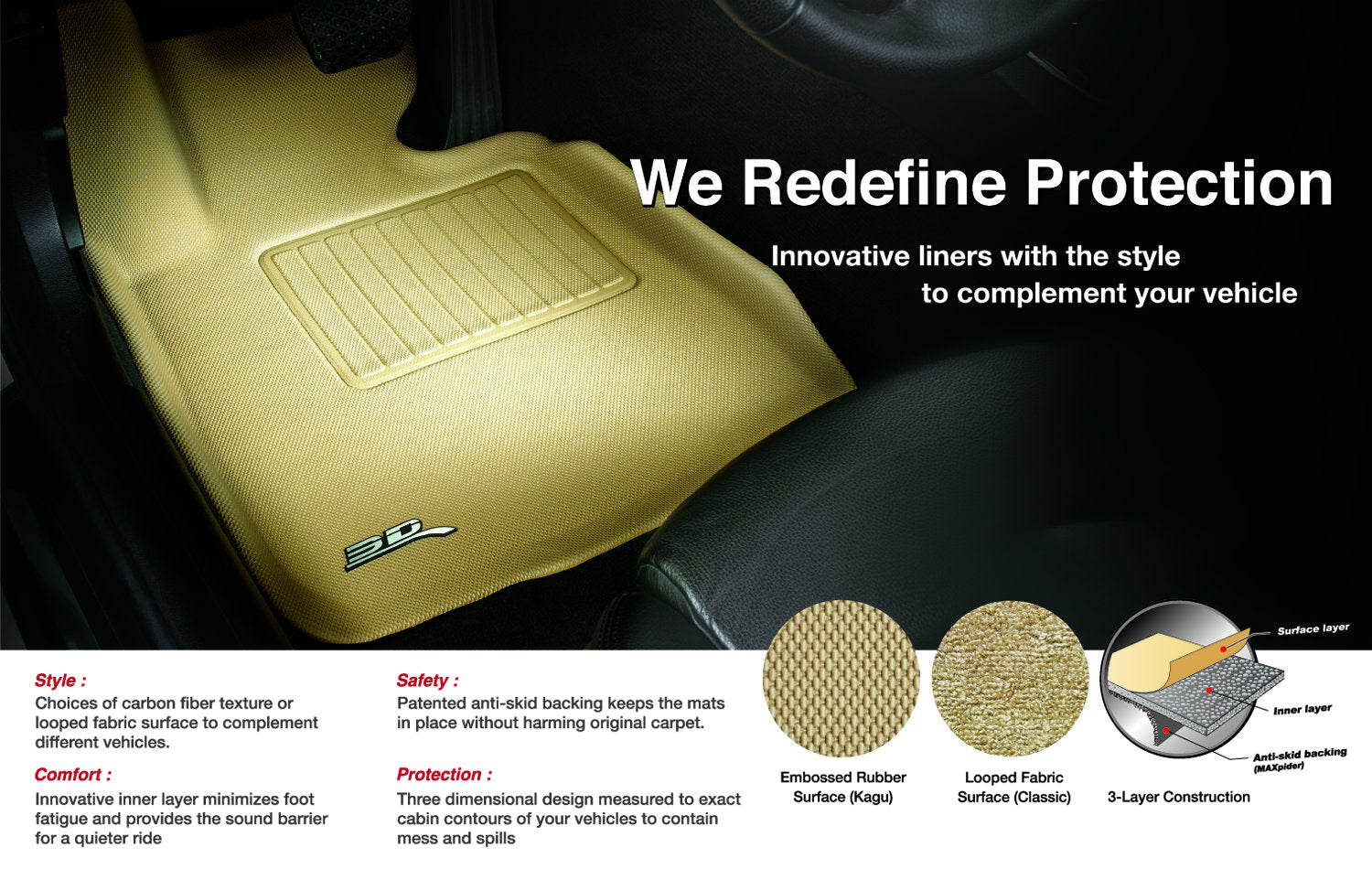 Kagu Floor Mat (Black) 3D MAXpider Custom Fit Compatible with Honda Civic 2016-2021 - Front Row
