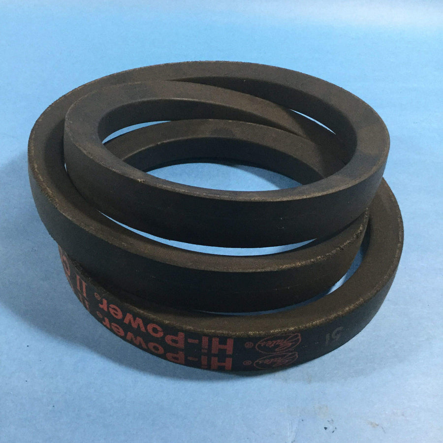 Belt Gates