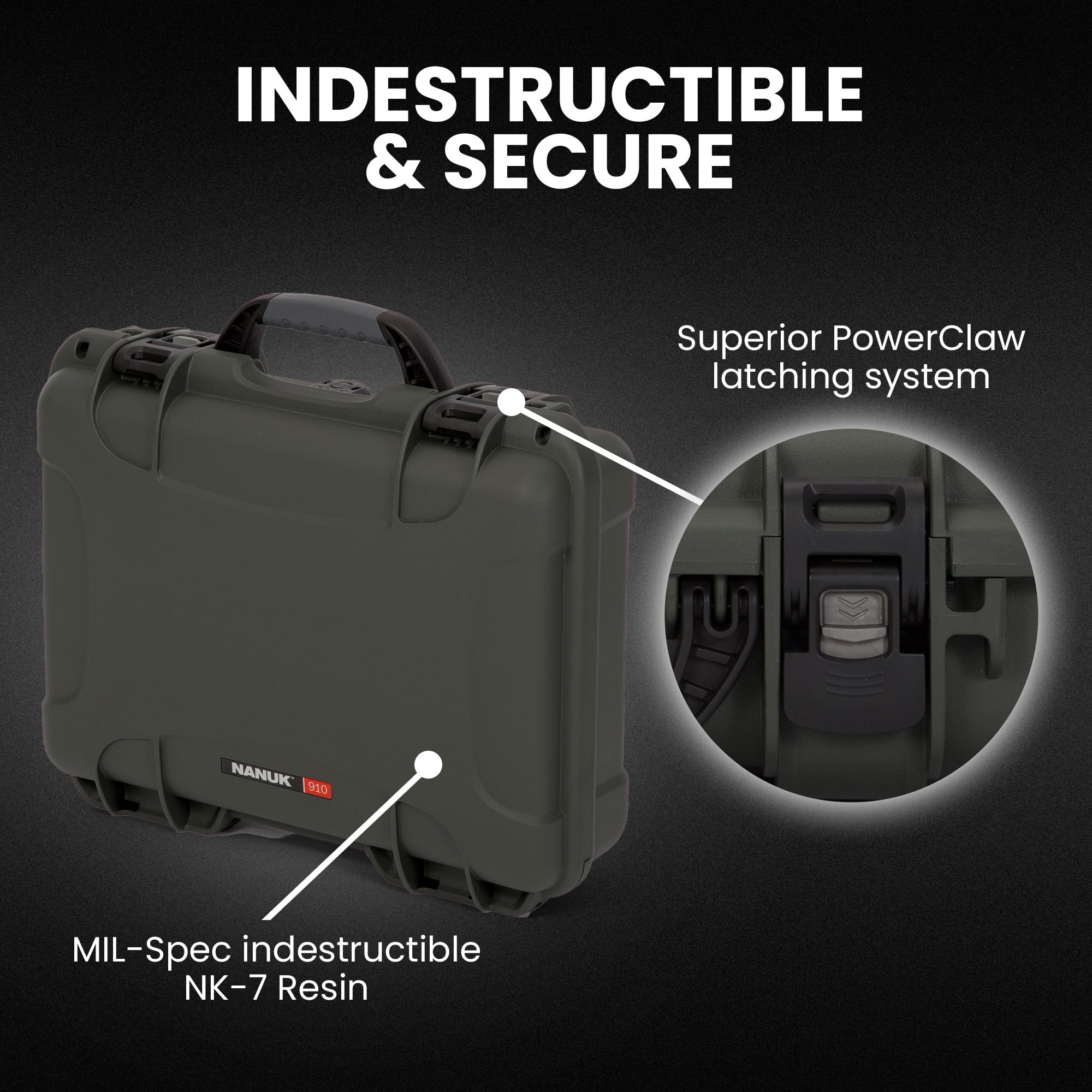 Waterproof NANUK 910 Watch Case with Foam Insert, Olive