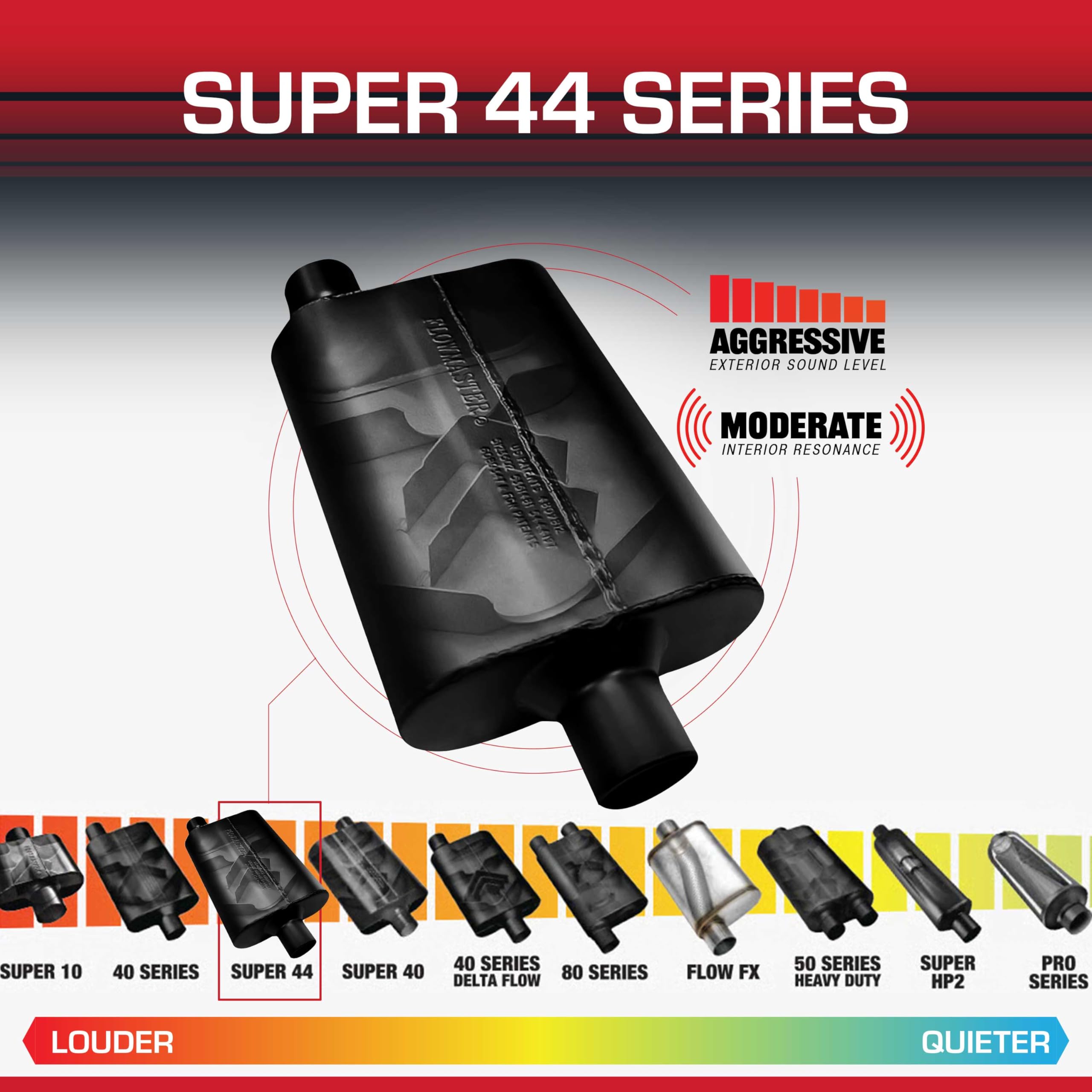 Flowmaster Super 44 Muffler Series – 2.50” - Center In/Offset Out – Aggressive Sound – 16 Gauge Aluminized Steel – For Classic & Late Muscle Cars, Street Rods, Trucks, SUVs (942547)