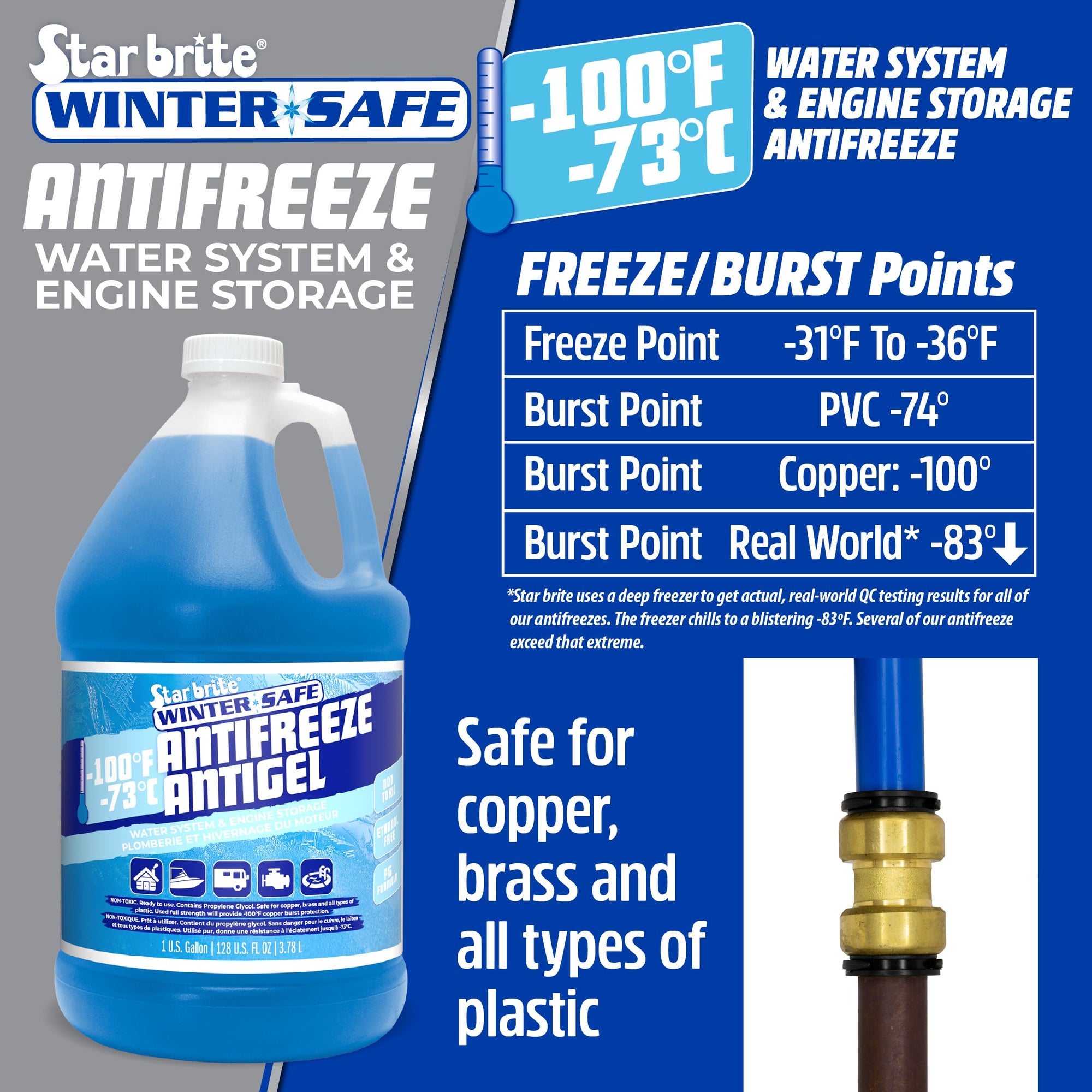 Winter Safe STAR BRITE -100°F Non-Toxic Antifreeze for Water Systems & Engine Storage – Safe for All Pipes, RVs, Boats, and Home Plumbing