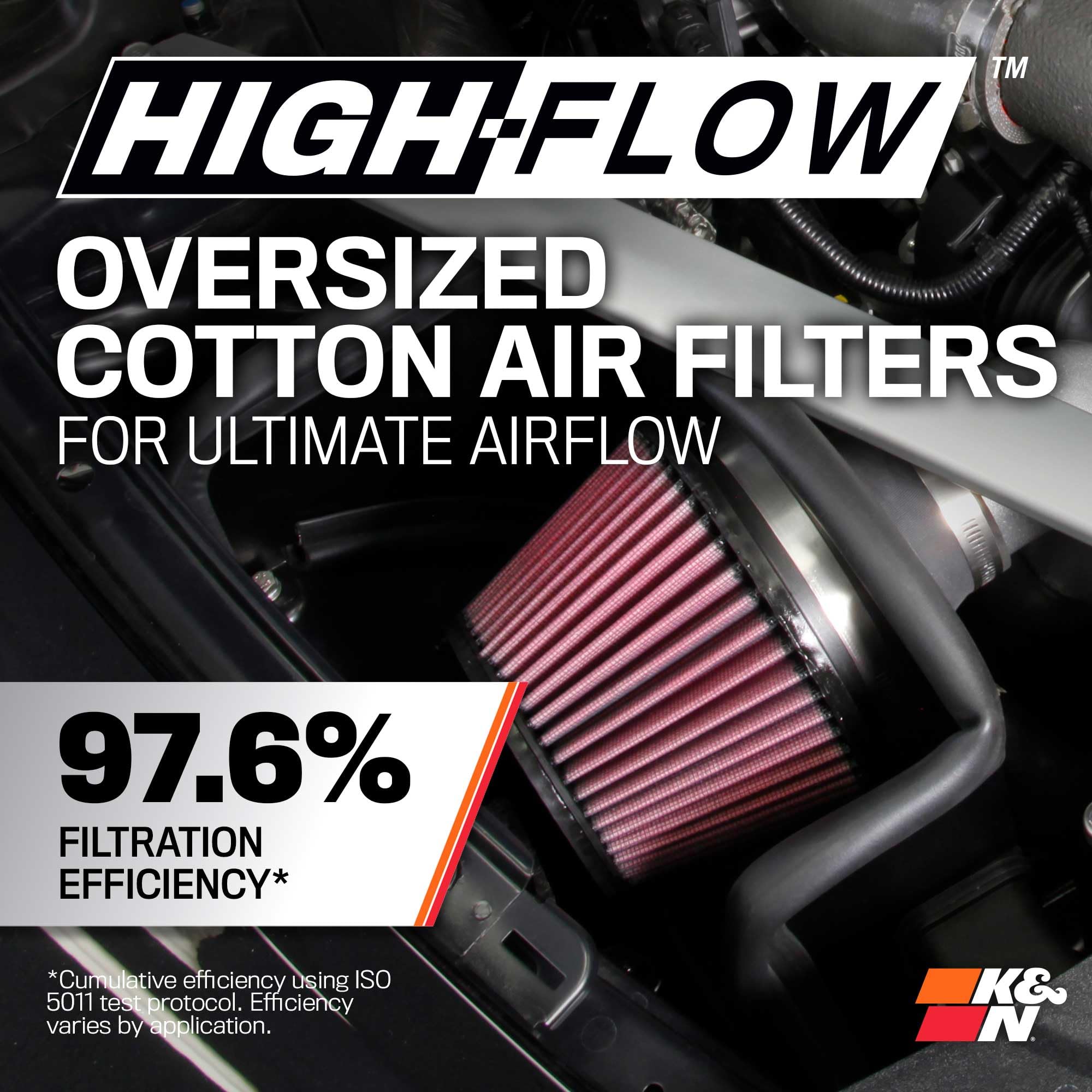Cold Air Intake System K&N: High-Flow Air Filter, Increase Performance & Acceleration: Compatible with 2018-2025 Genesis/Kia G70, Stinger, 69-5318TS