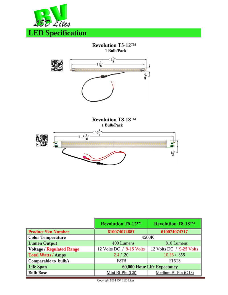 LED Bulb AP Products 016REVT818