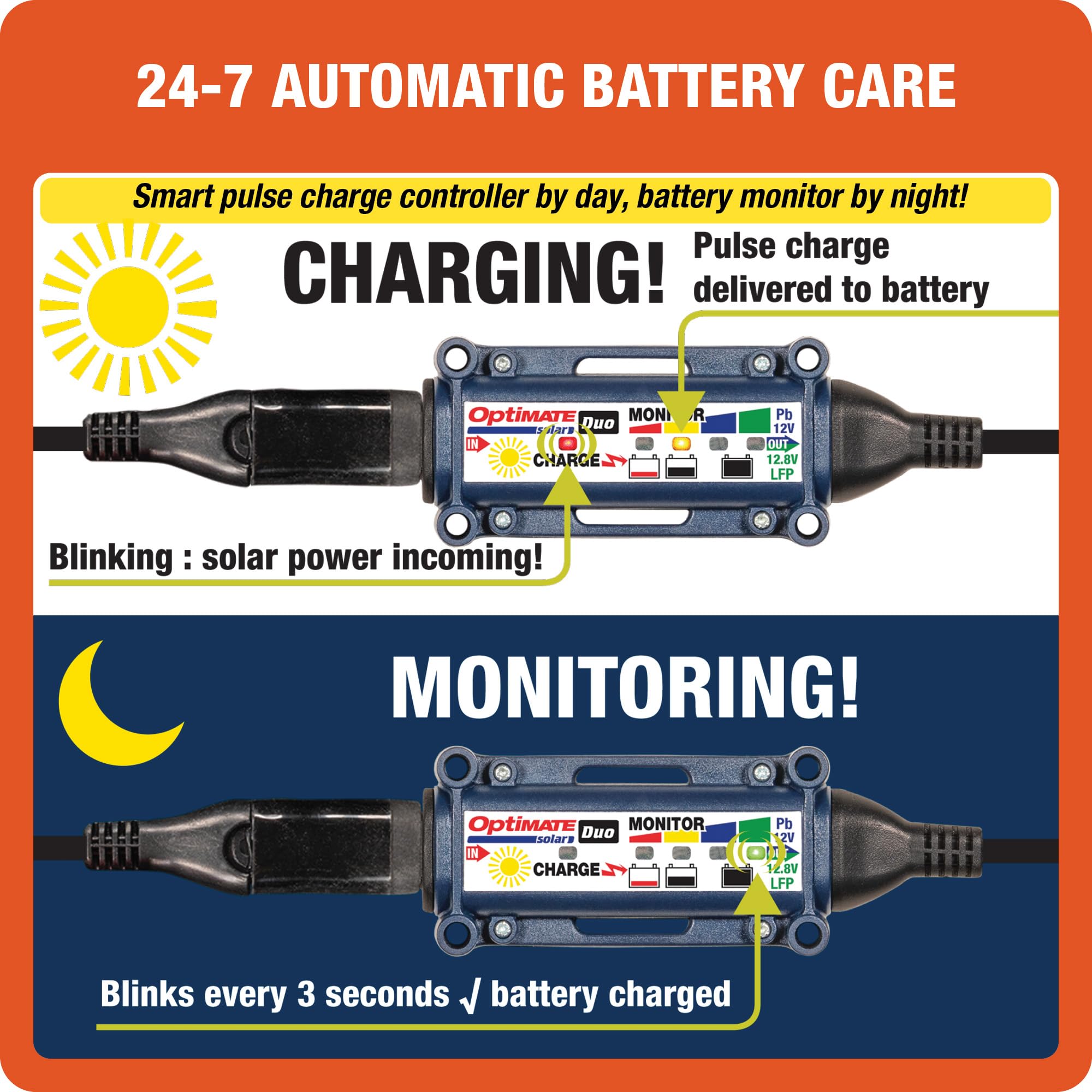 Solar Optimate Duo, TM522-D2, 6-Step 12V / 12.8V 1.6A Weatherproof Charger & Battery Saving Maintainer