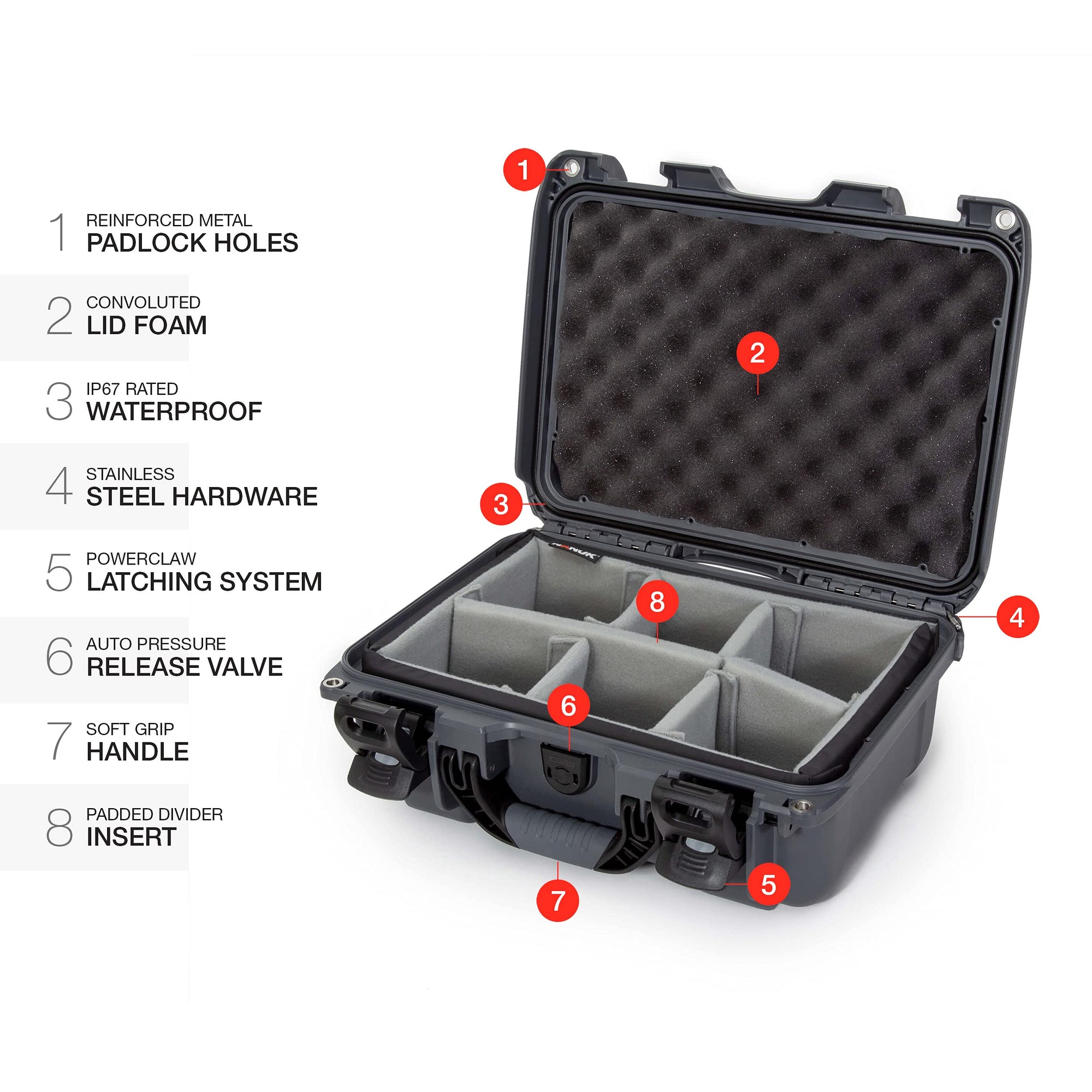 Waterproof Nanuk 915 Hard Case with Padded Dividers - Graphite