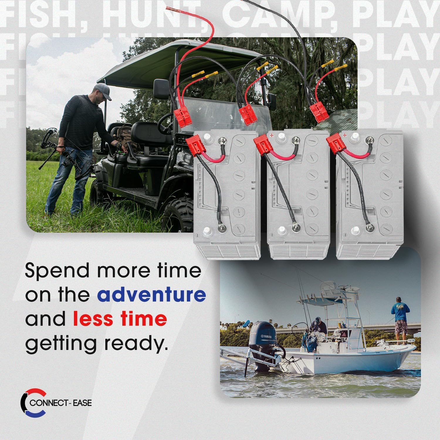 36V Connect-Ease Trolling Motor Connection Kit RCE36VBCHK | Series Connection for 12V Batteries with Onboard Battery Charger | Powers any 36V Trolling Motors | Plug and Play | Batteries Not Included