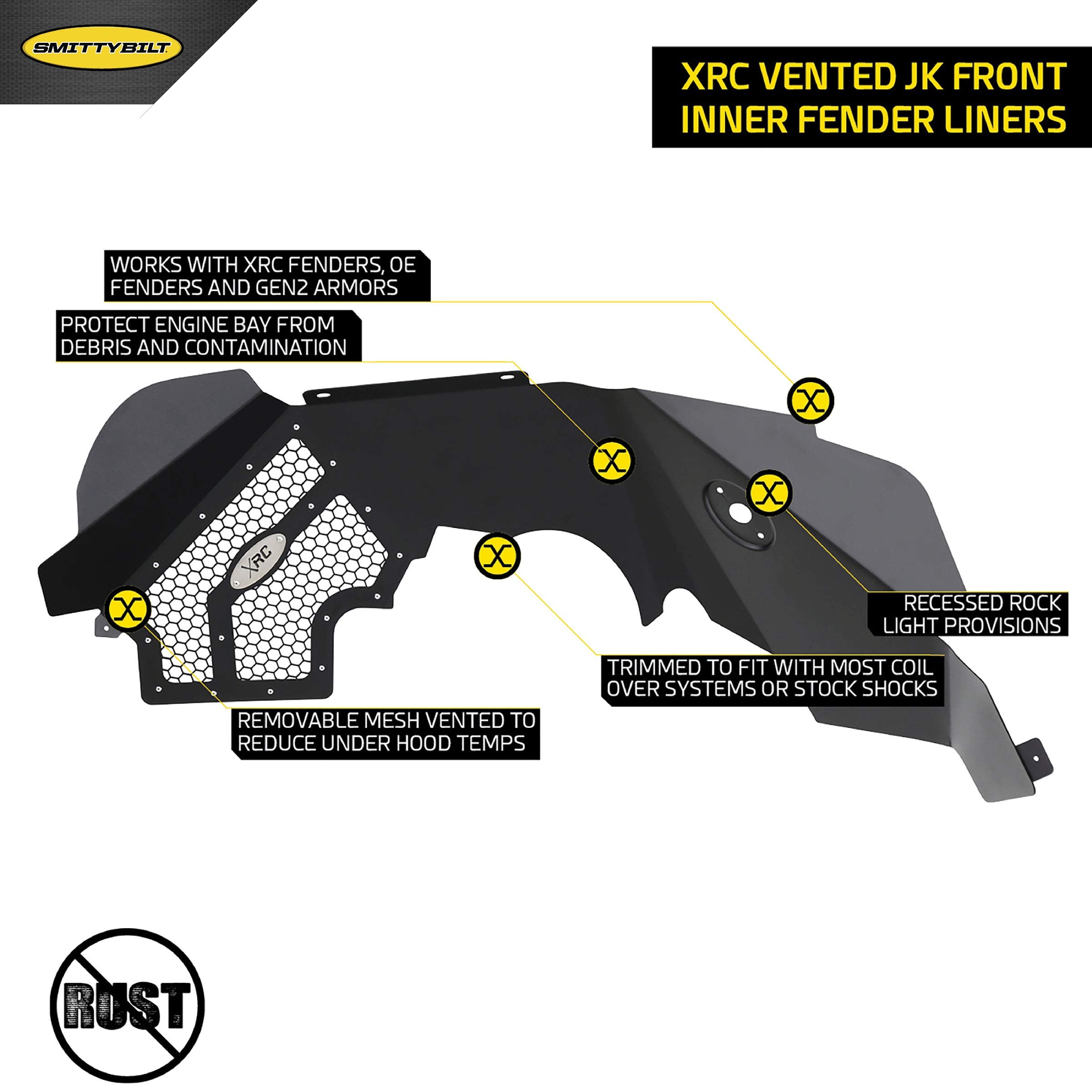XRC Smittybilt 76984 Fender Liners, Front Pair, for 2007-2018 Jeep Wrangler JK