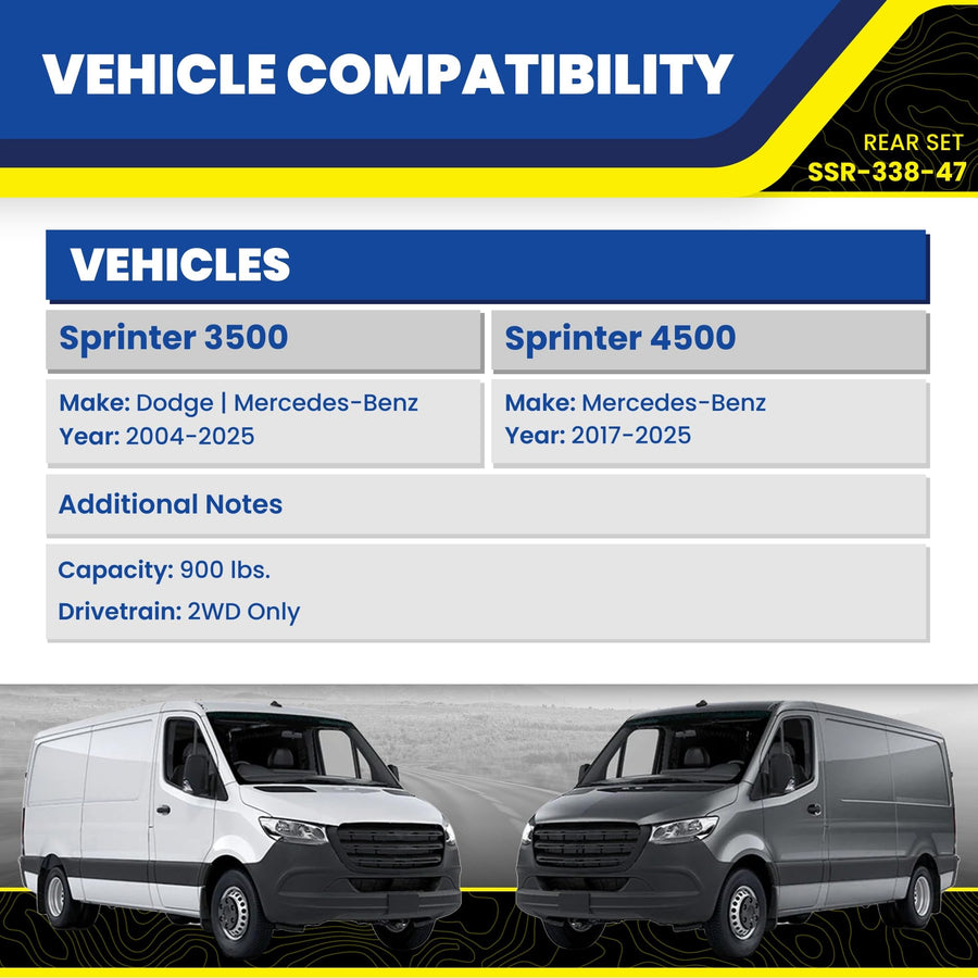 SuperSprings SumoSprings Set of Rear fits 2004-2025 Sprinter 3500 and 2017-2025 Sprinter 4500 (2WD Only) | 900 lb Capacity at 50% Compression | Simple Installation