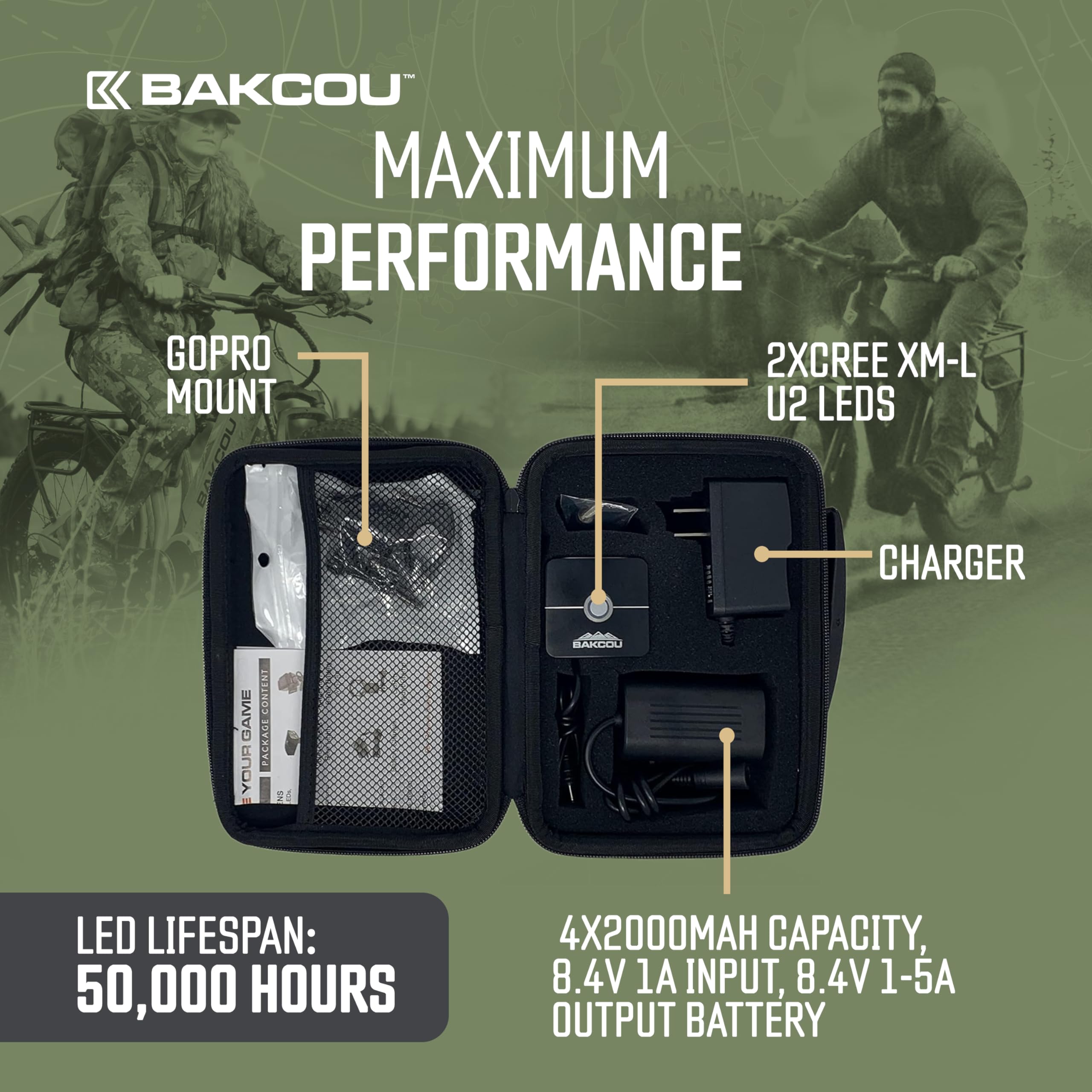 Bakcou - GoProMount 2200 Lumen Headlight - E-Bike Light with Blinking Modes, USB Rechargeable, Waterproof, Dual LED Design, 120-Hour Battery
