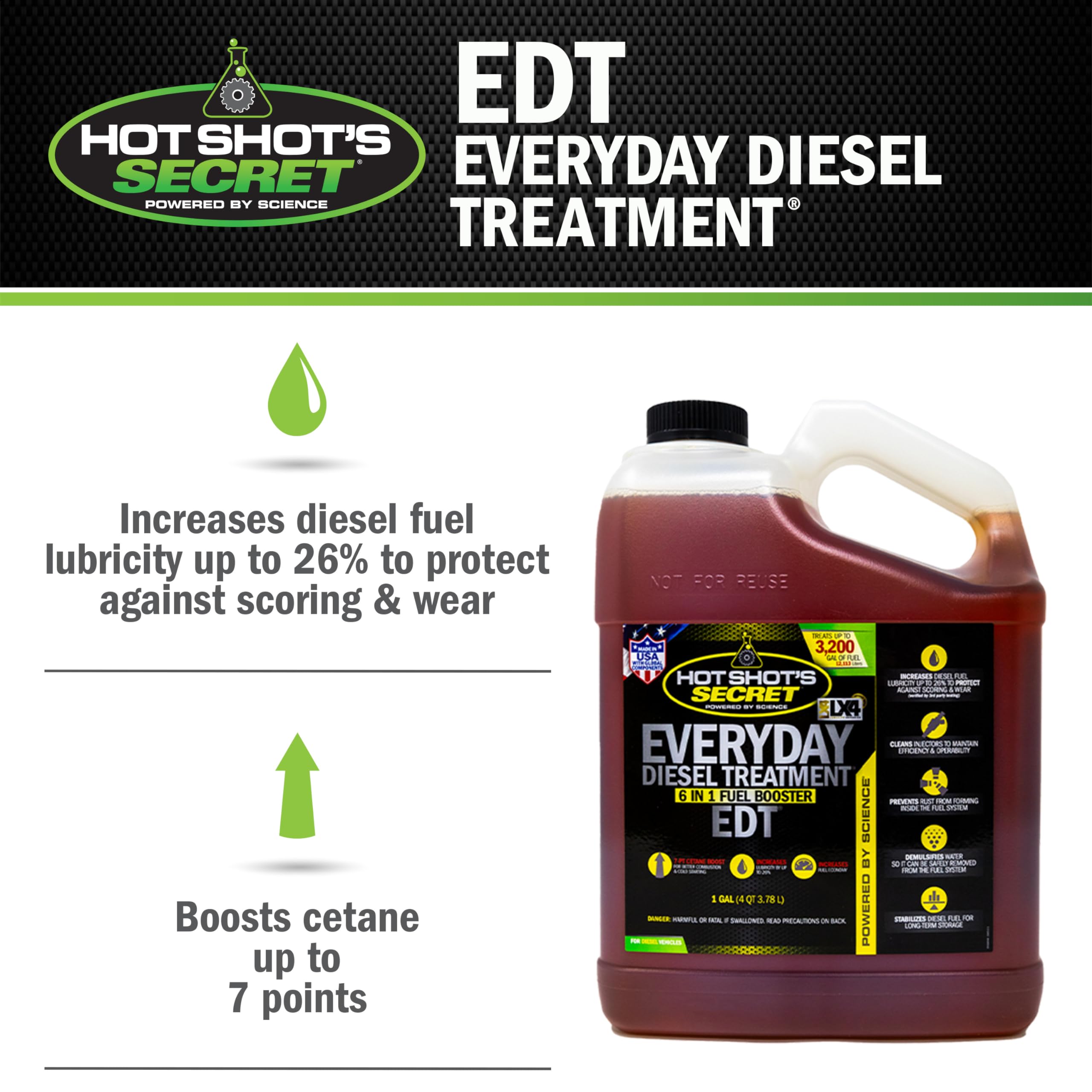 Everyday Diesel Treatment Hot Shot's Secret 1 Gallon, 6-in-1 Diesel Additive - Injector Cleaner, Fuel System Cleaner, Fuel Additive Boosts Cetane (HSSEDT01G)