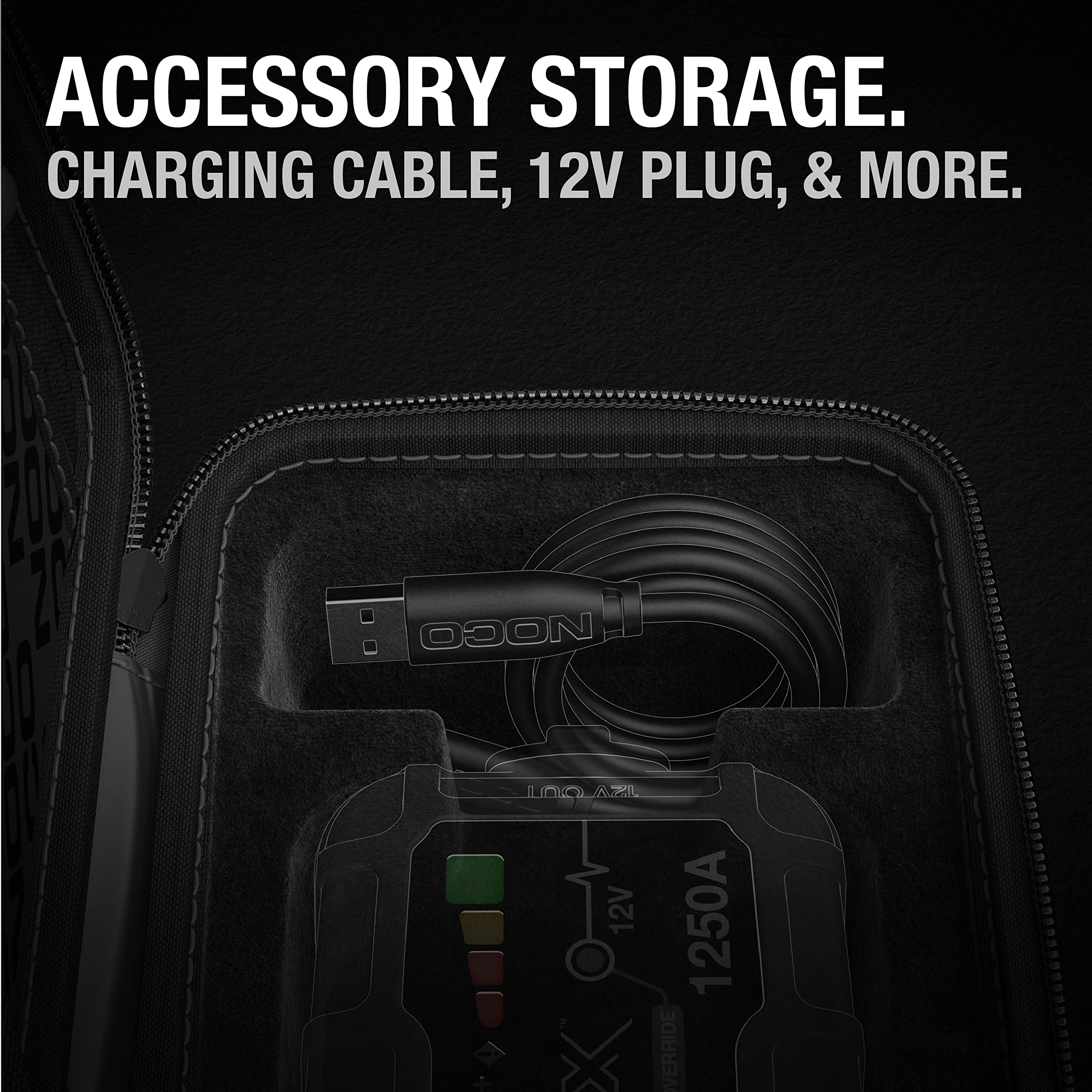 NOCO Boost X GBC101 EVA Protection Case for GBX45 UltraSafe Lithium Jump Starters