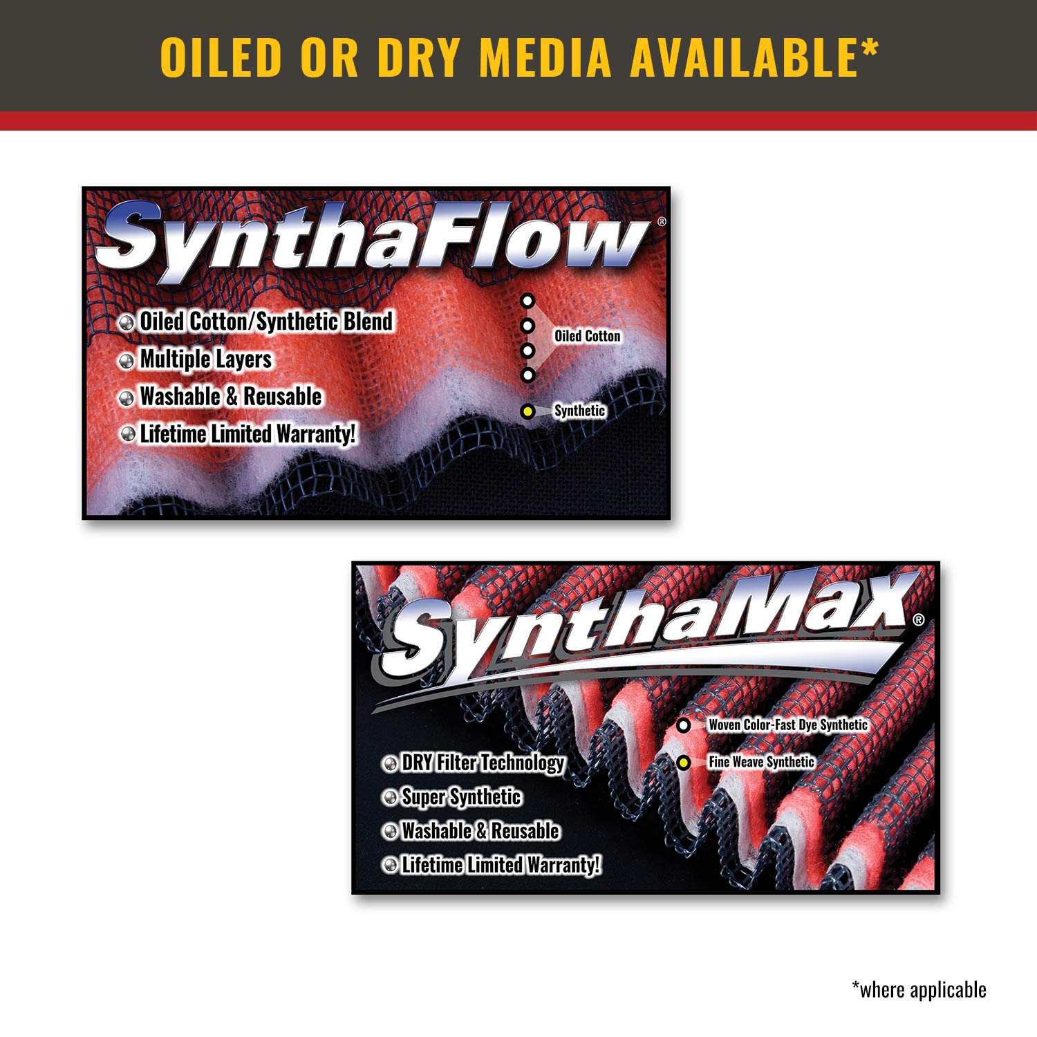 AIR-700-469 Airaid Universal Clamp-On Air Filter: Round Tapered; 6 in (152 mm) Flange ID; 9 in (229 mm) Height; 7.25 in (184 mm) Base; 5 in (127 mm) Top, Black