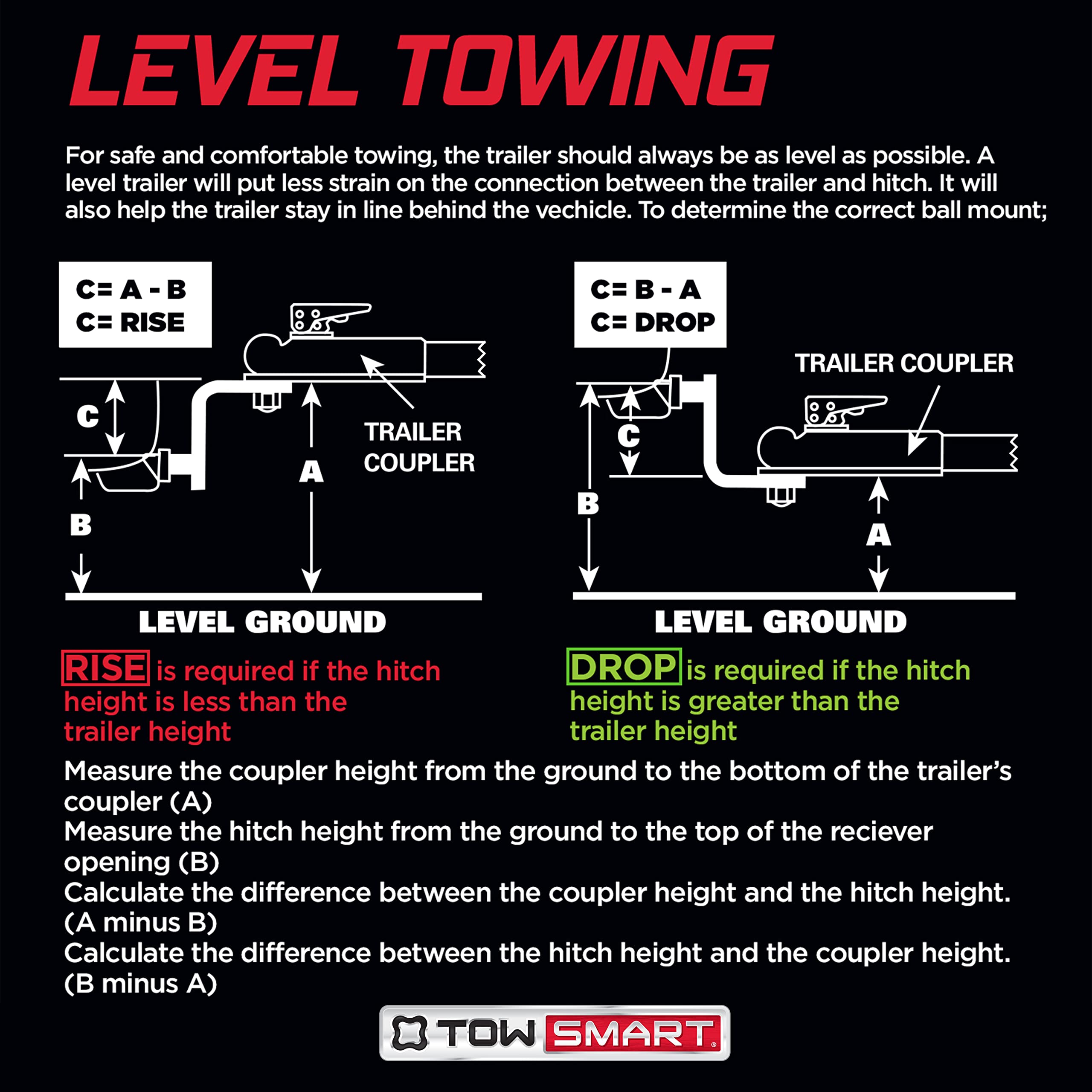 Class III TOWSMART, 5,000 lb., 5-1/4 in. Drop x 4 in. Rise x 1 in. Shank, X-Mount Trailer Hitch Ball Mount